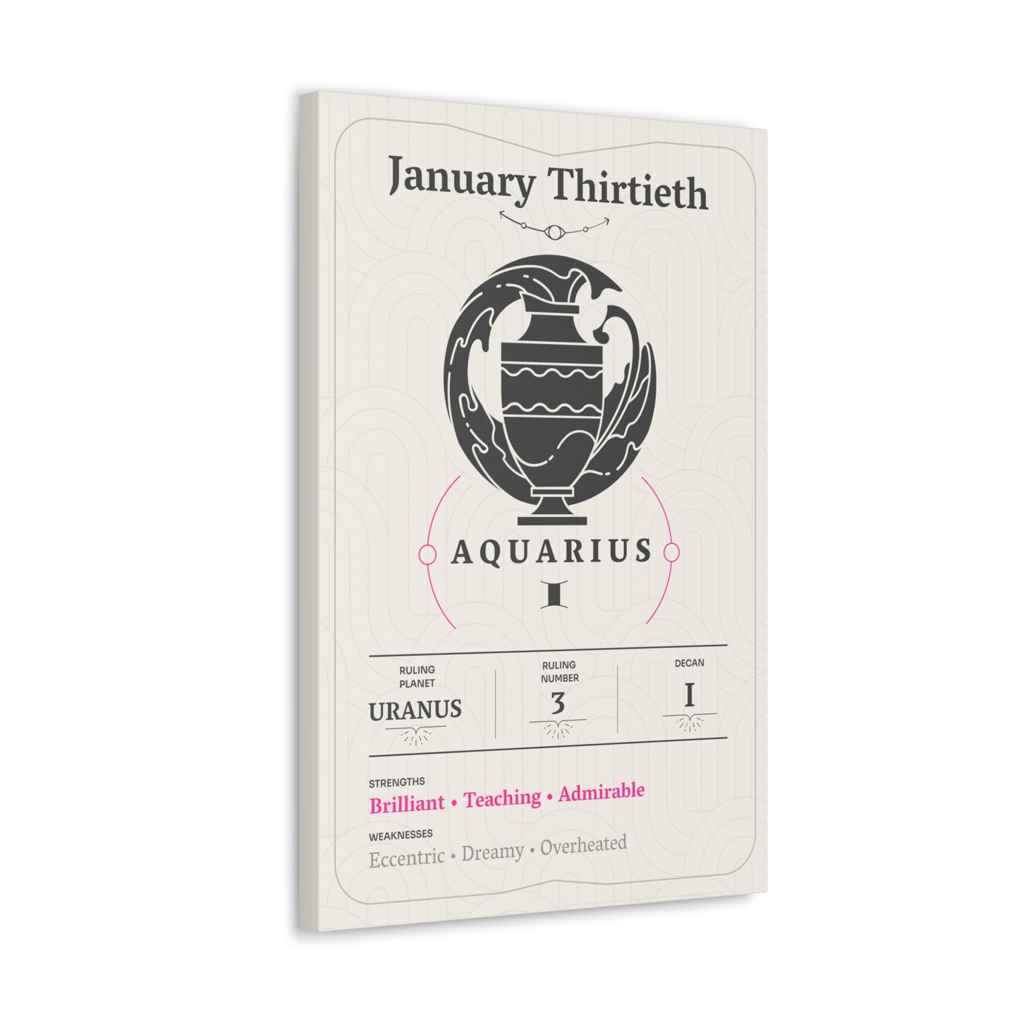 January Thirtieth Canvas