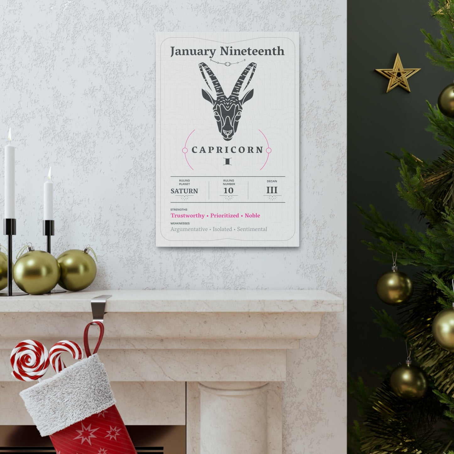 January Nineteenth Canvas