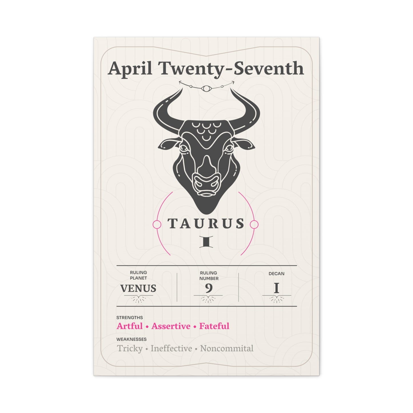 April Twenty-Seventh Canvas