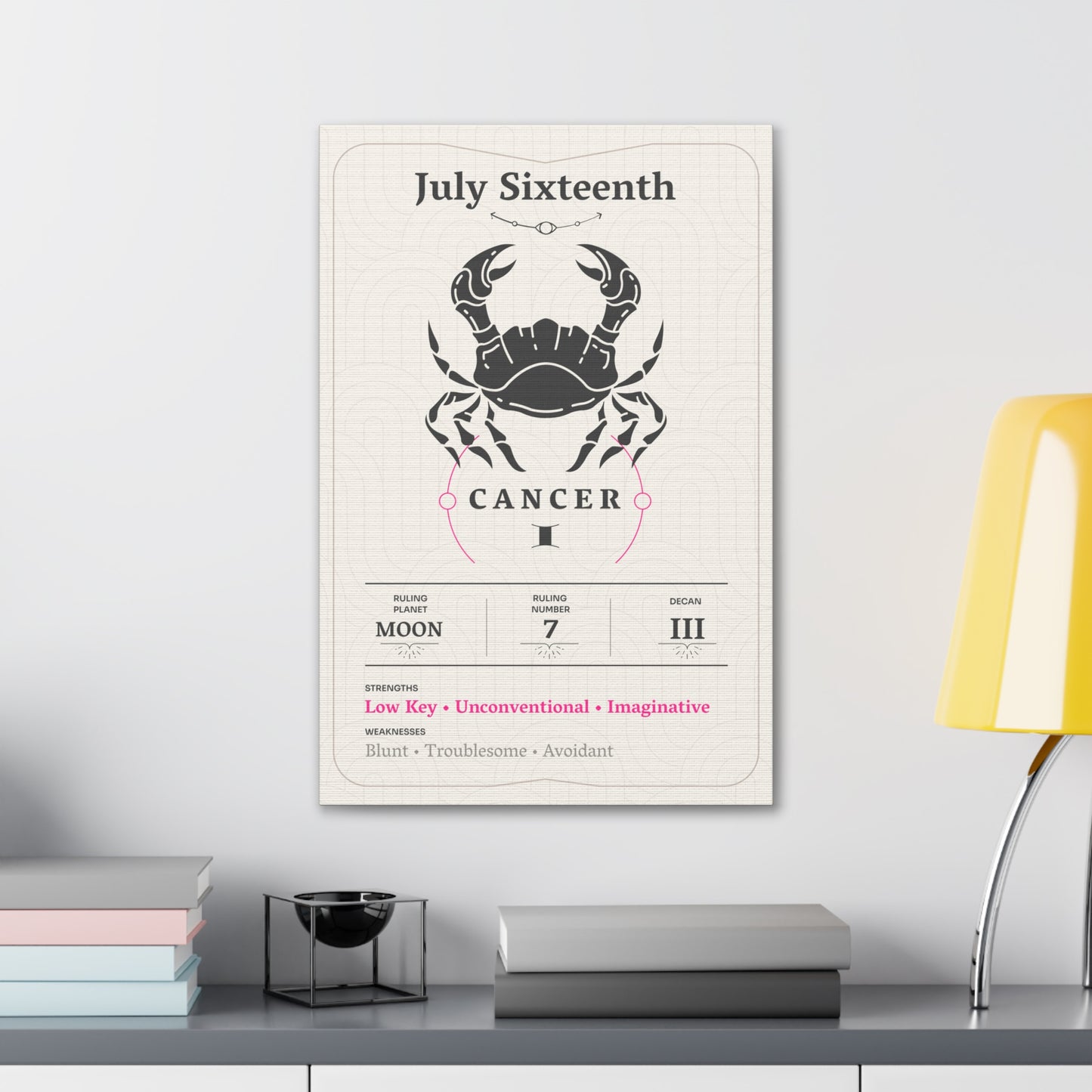 July Sixteenth Canvas