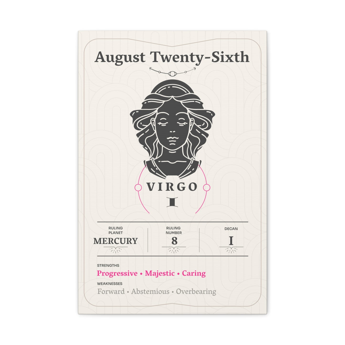 August Twenty-Sixth Canvas