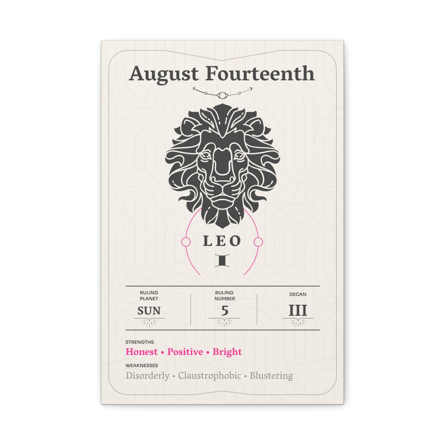 August Fourteenth Canvas
