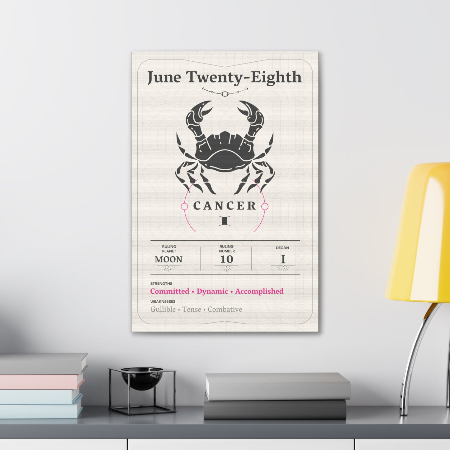 June Twenty-Eighth Canvas