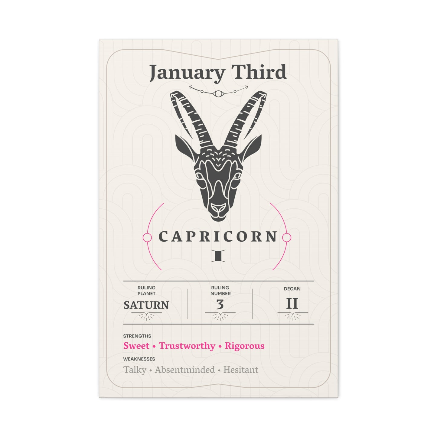January Third Canvas