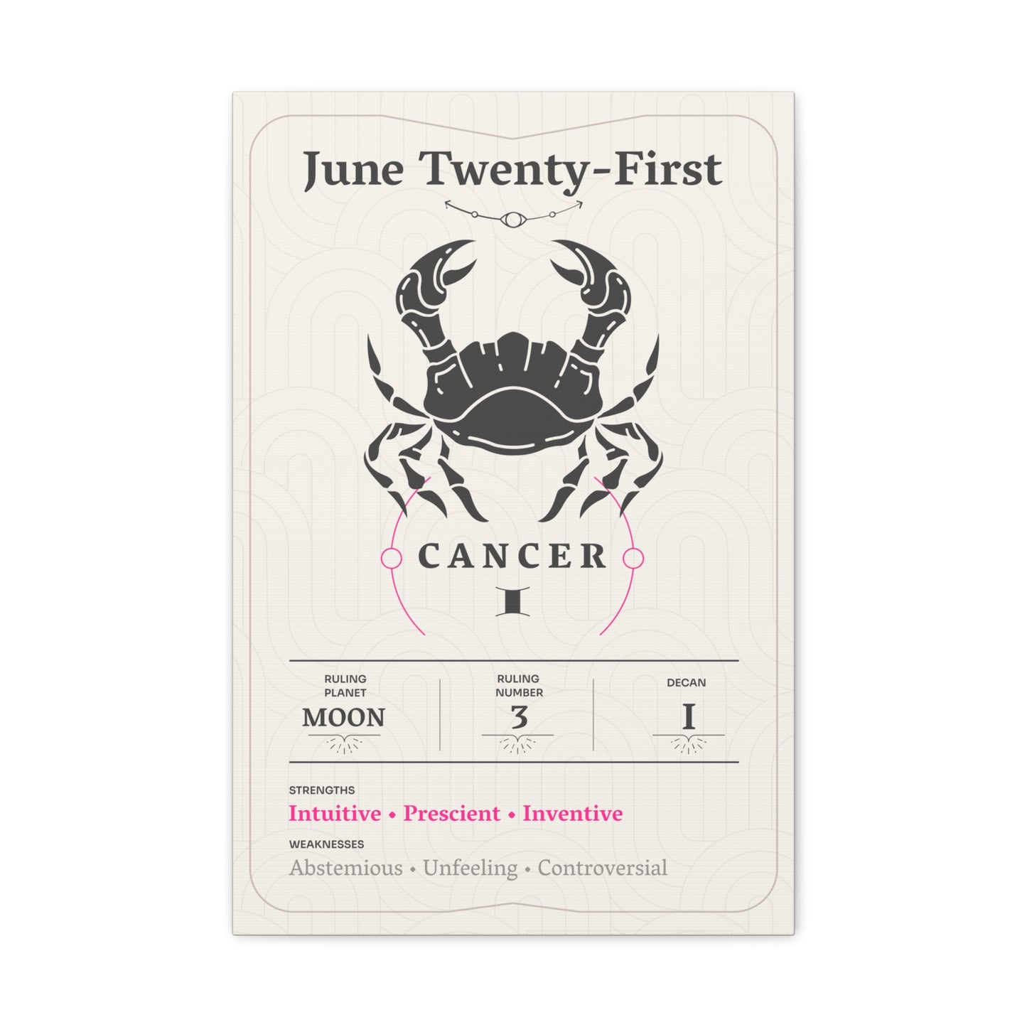 June Twenty-First Canvas