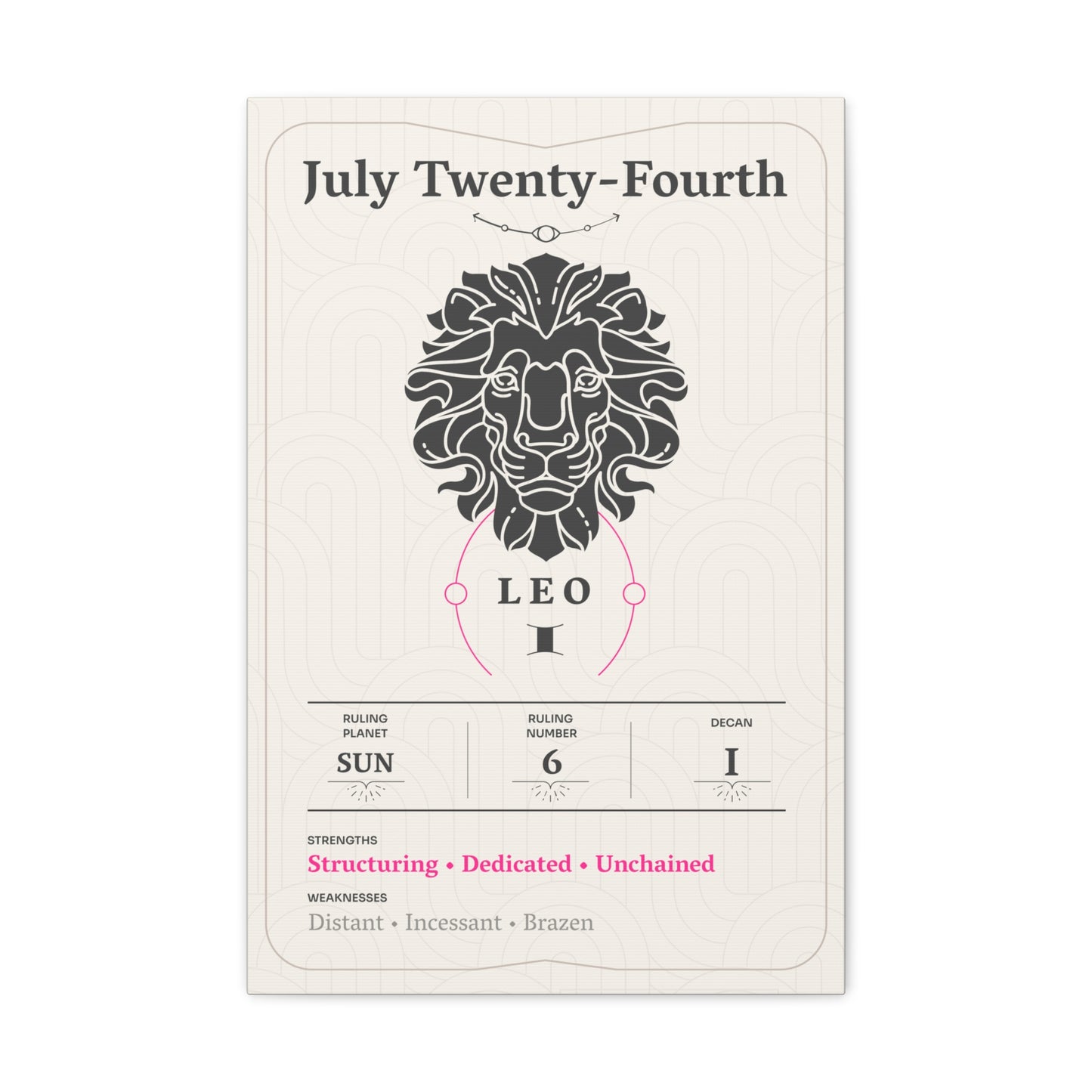 July Twenty-Fourth Canvas