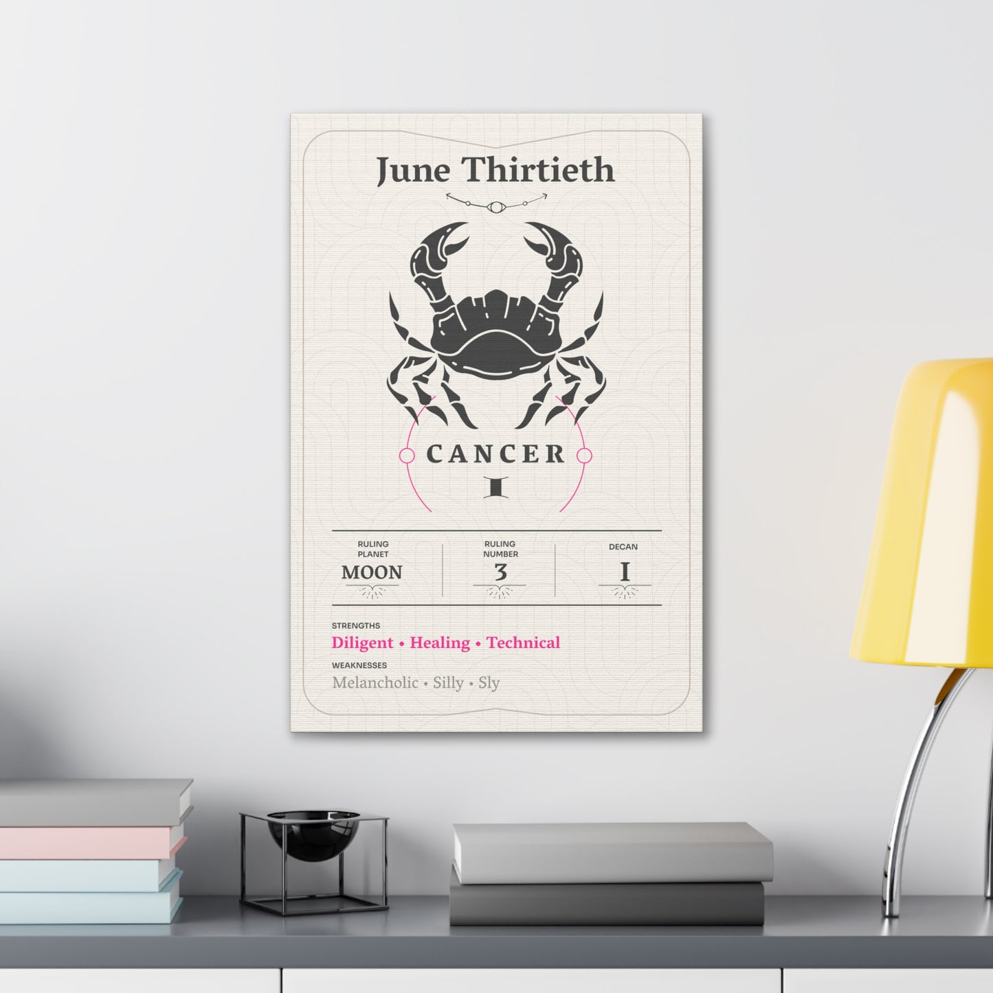 June Thirtieth Canvas