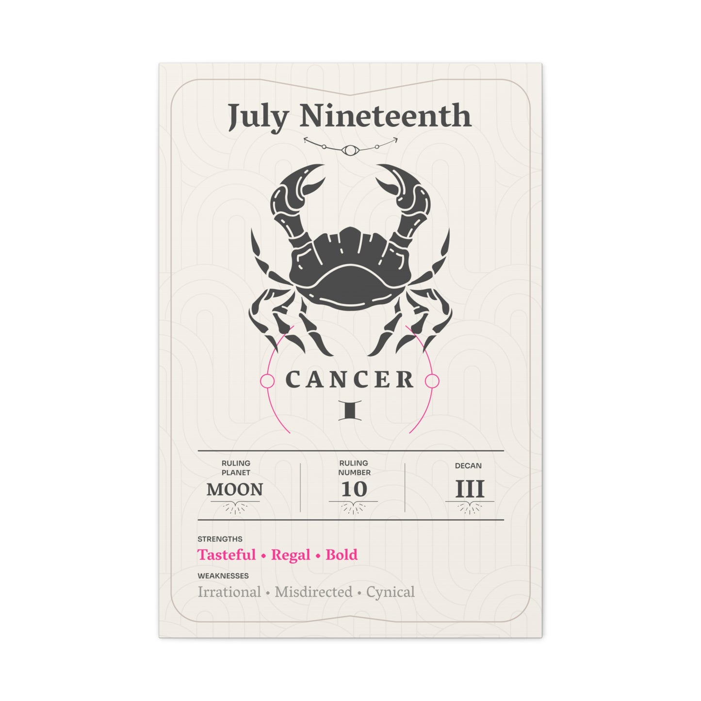 July Nineteenth Canvas