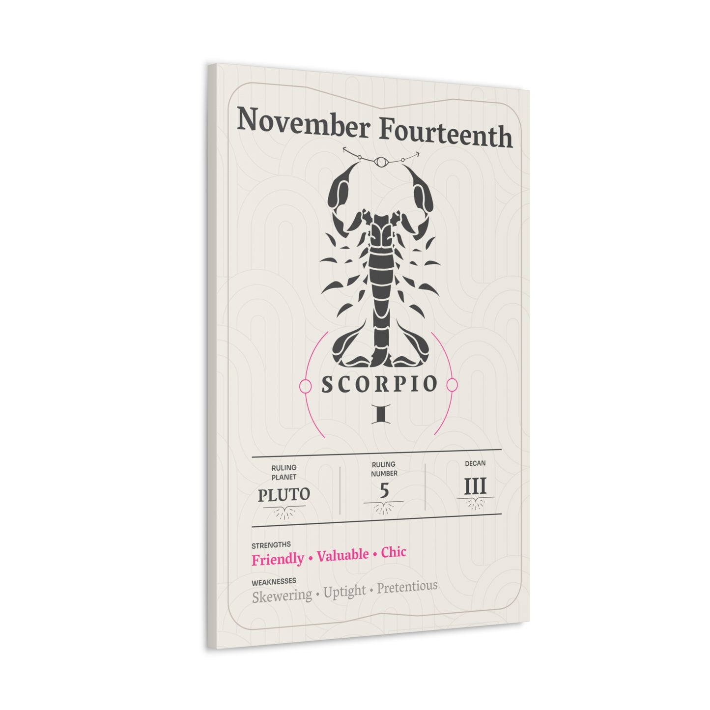 November Fourteenth Canvas