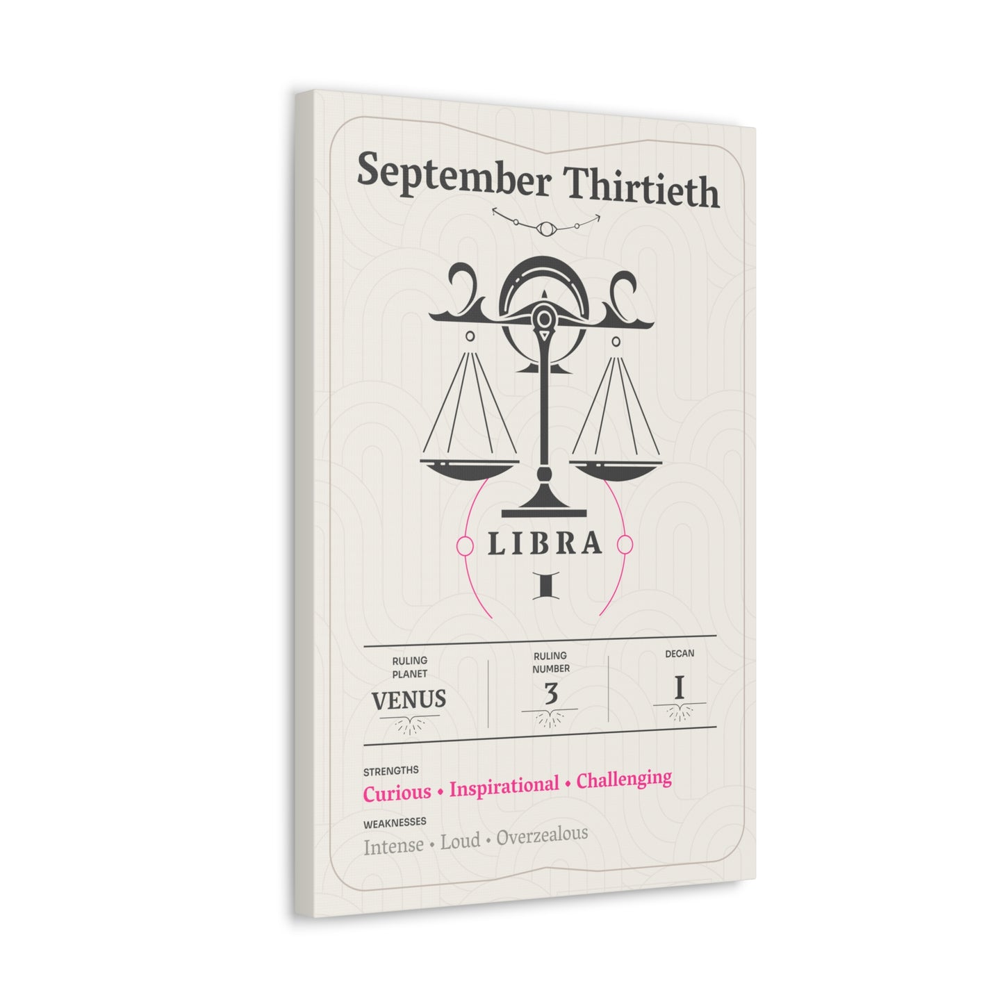 September Thirtieth Canvas