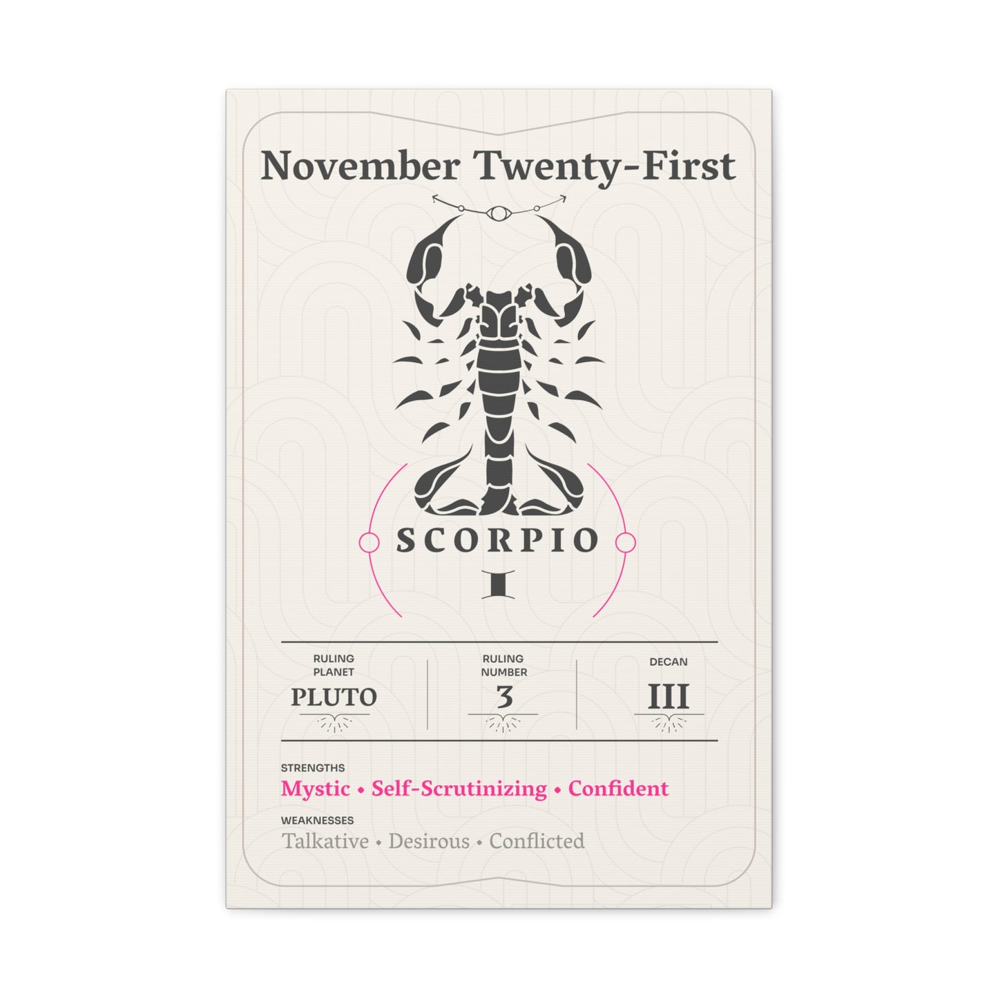 November Twenty-First Canvas