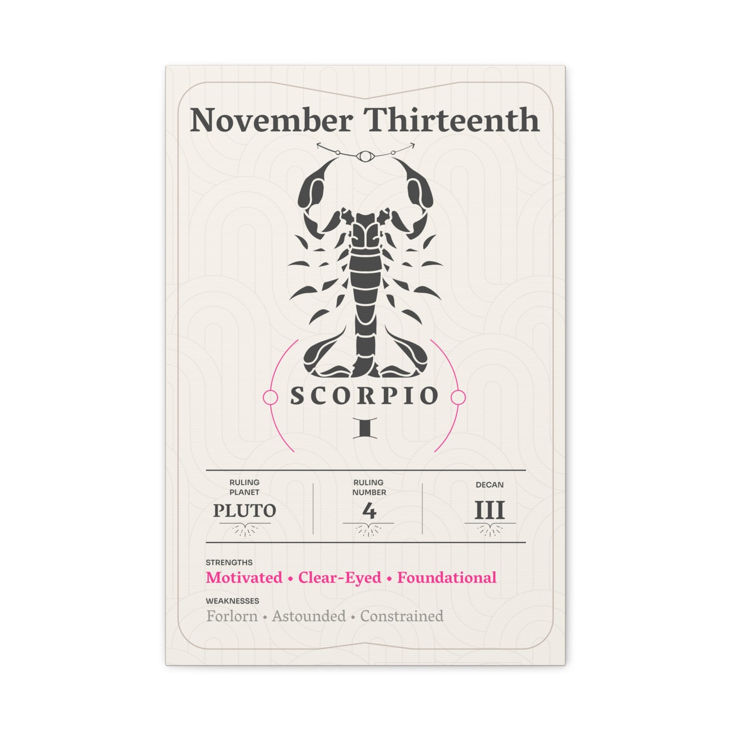 November Thirteenth Canvas