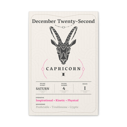 December Twenty-Second Canvas