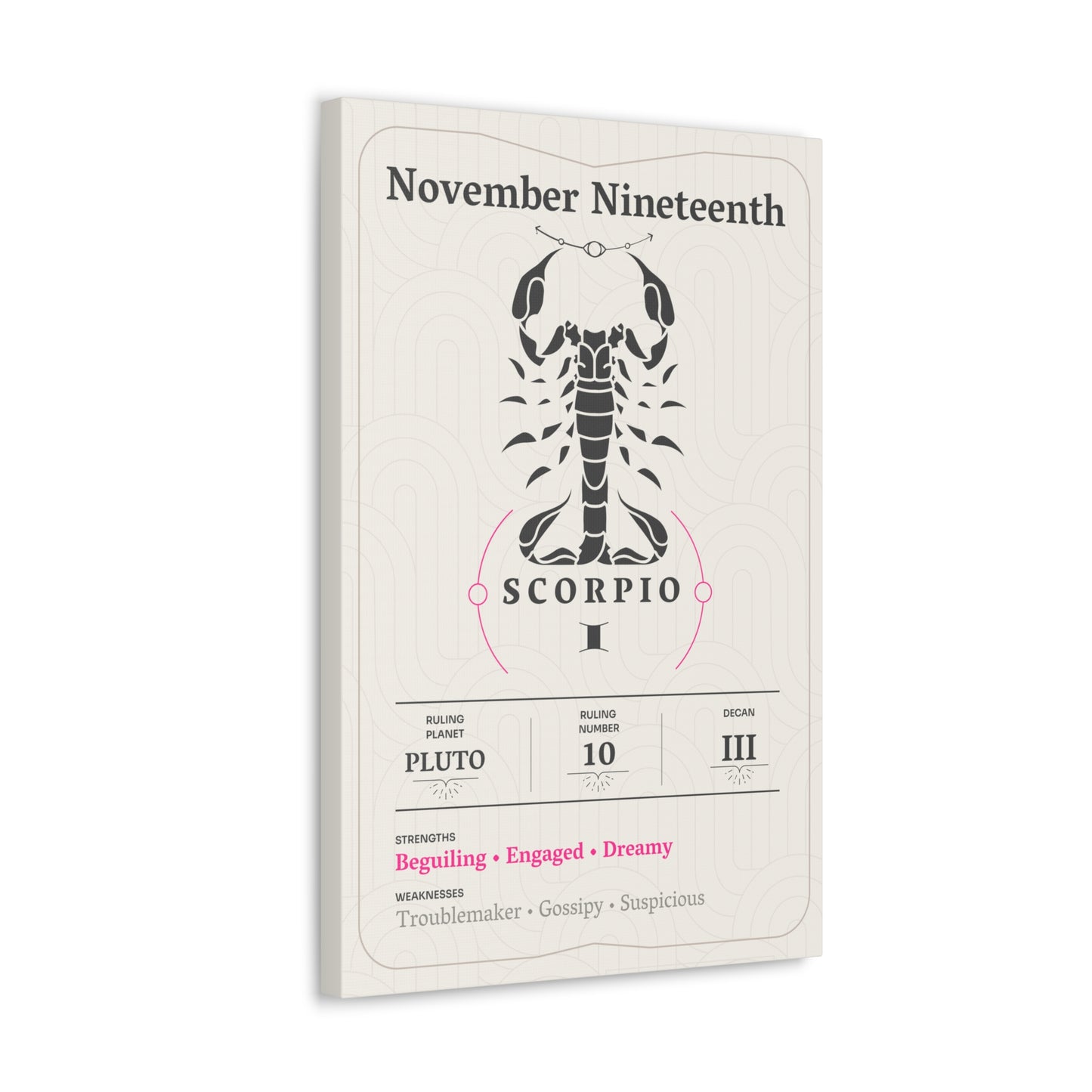 November Nineteenth Canvas