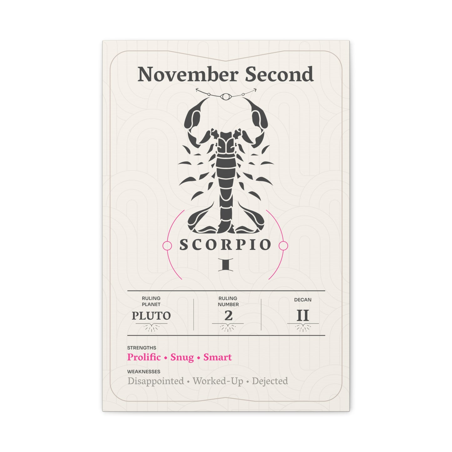 November Second Canvas