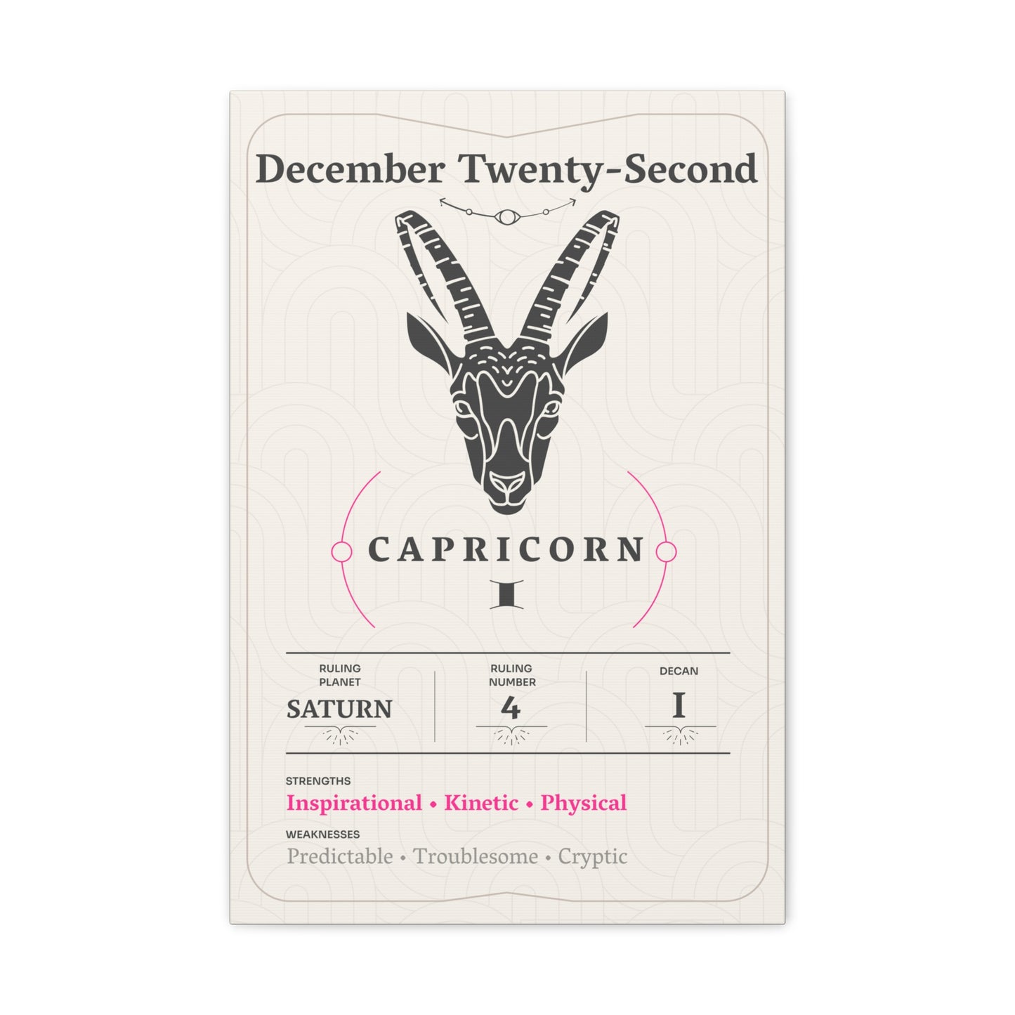 December Twenty-Second Canvas