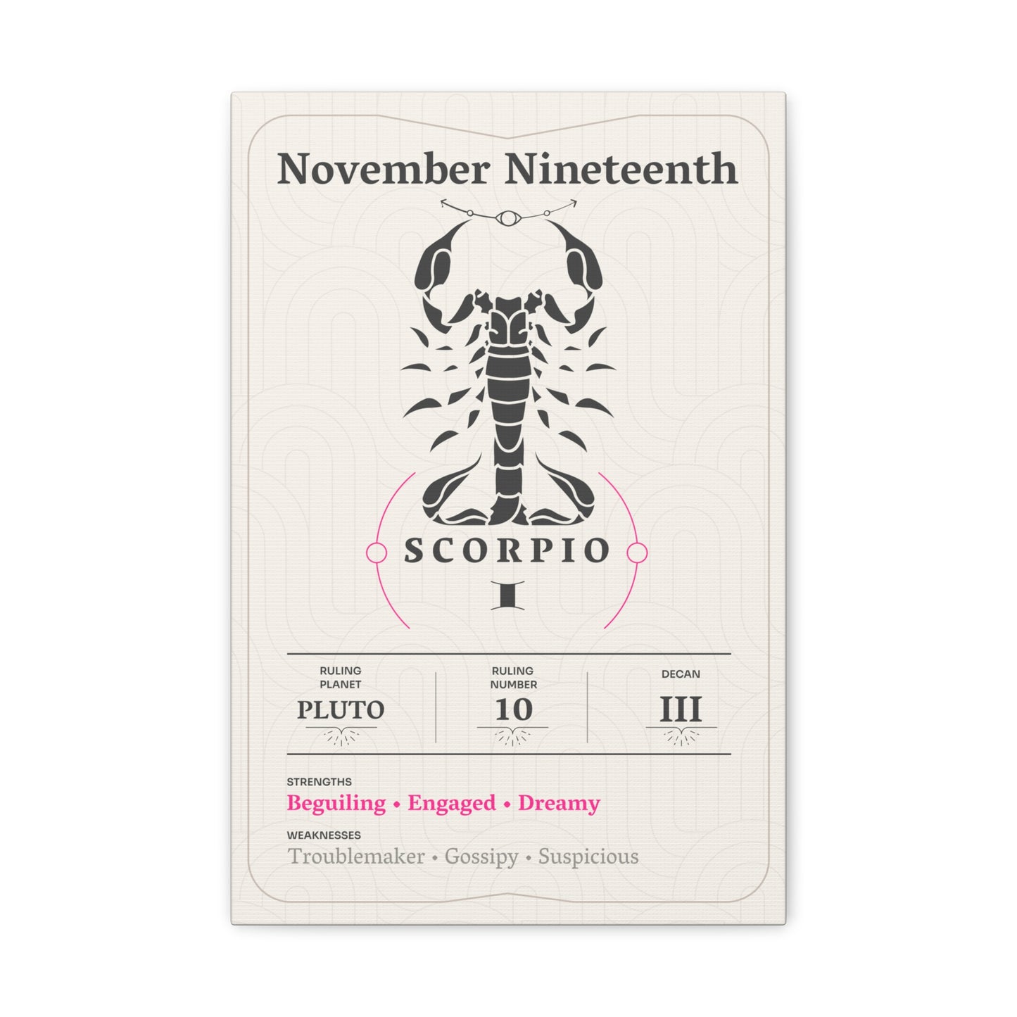 November Nineteenth Canvas