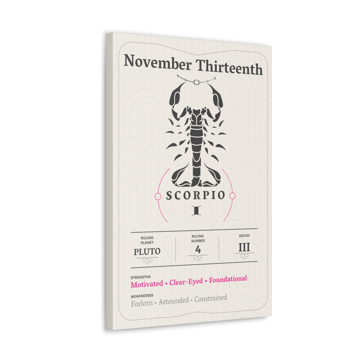 November Thirteenth Canvas