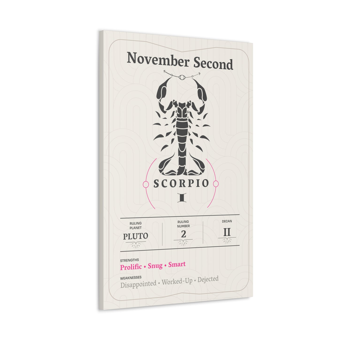 November Second Canvas