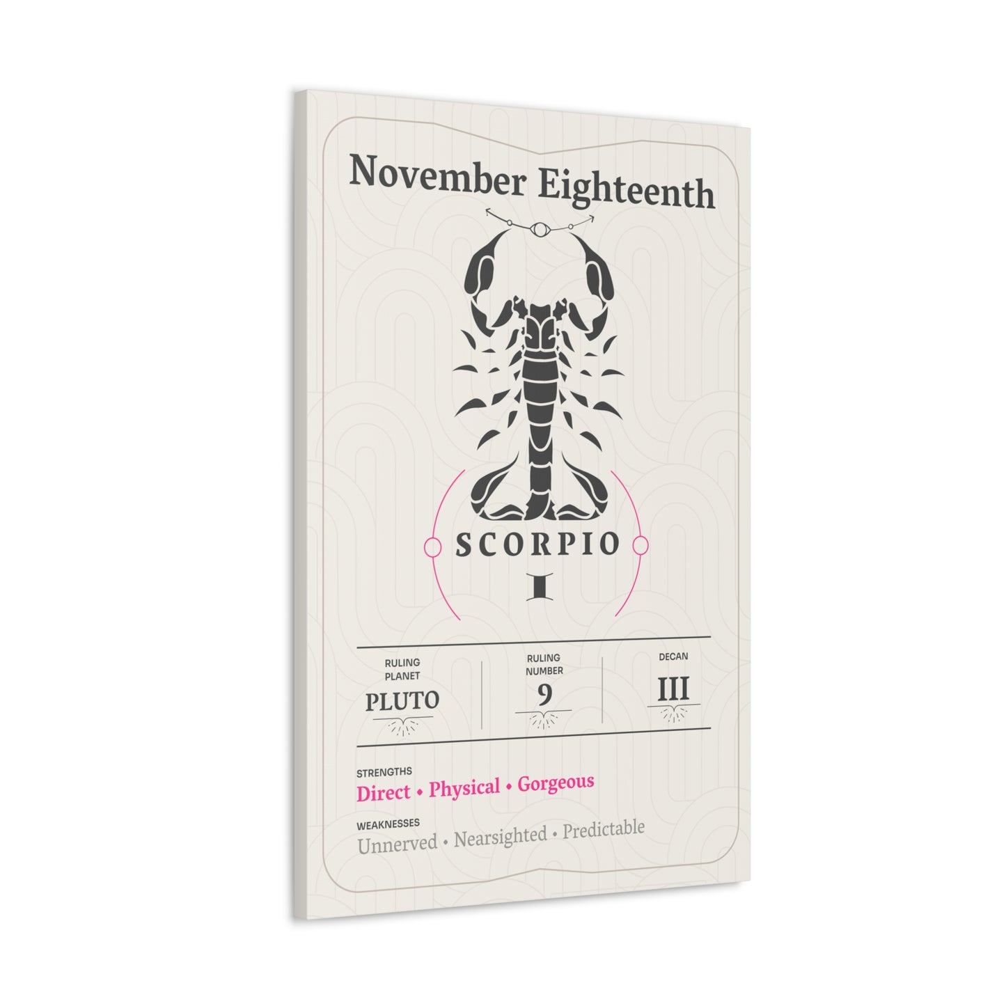 November Eighteenth Canvas