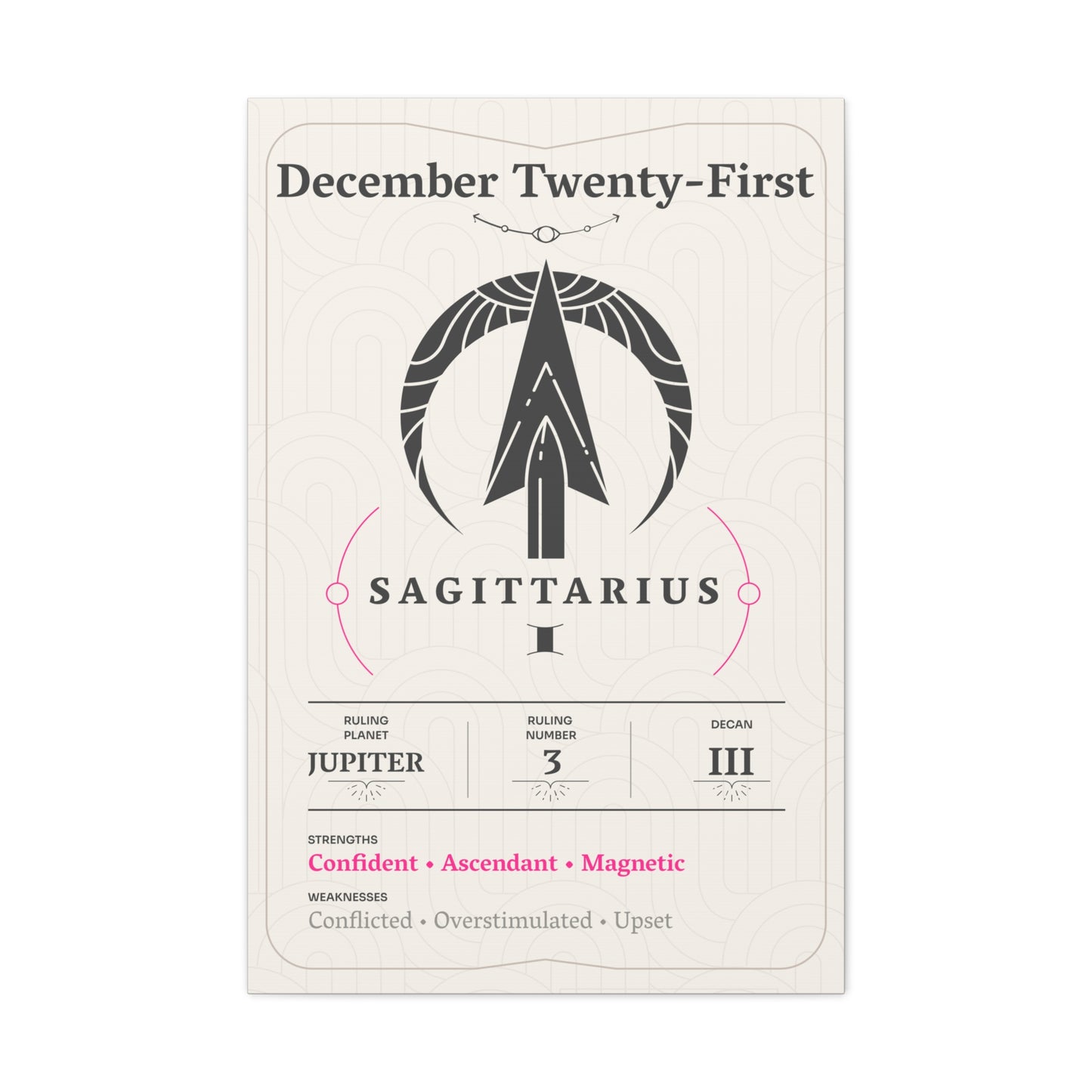 December Twenty-First Canvas