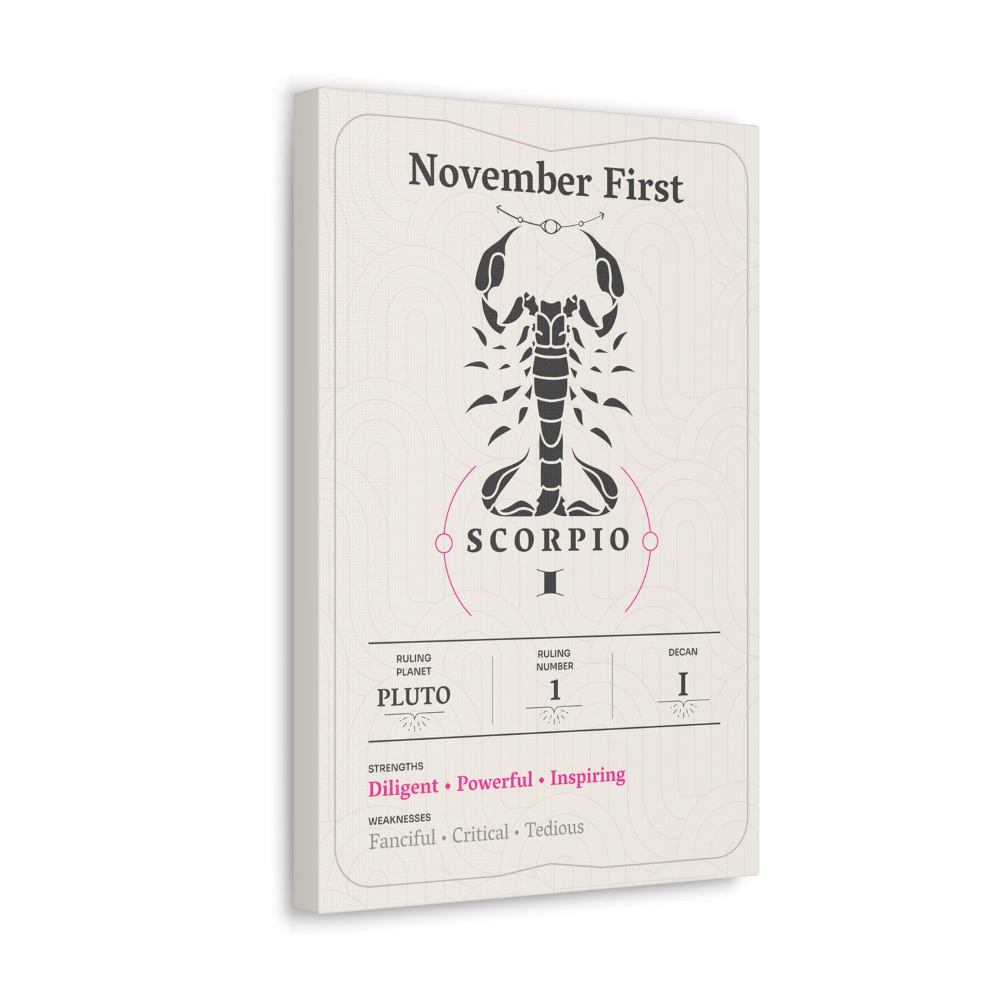 November First Canvas