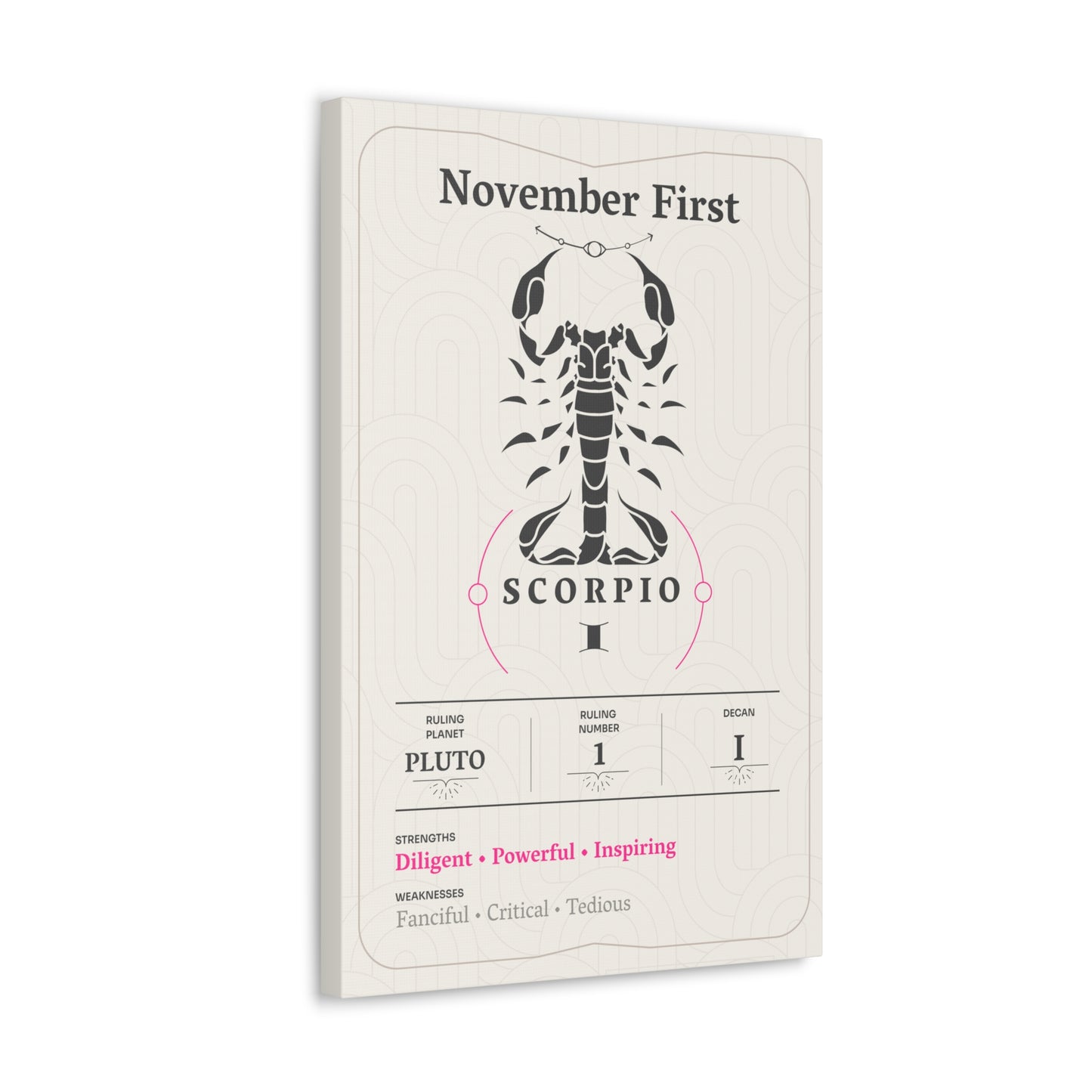 November First Canvas