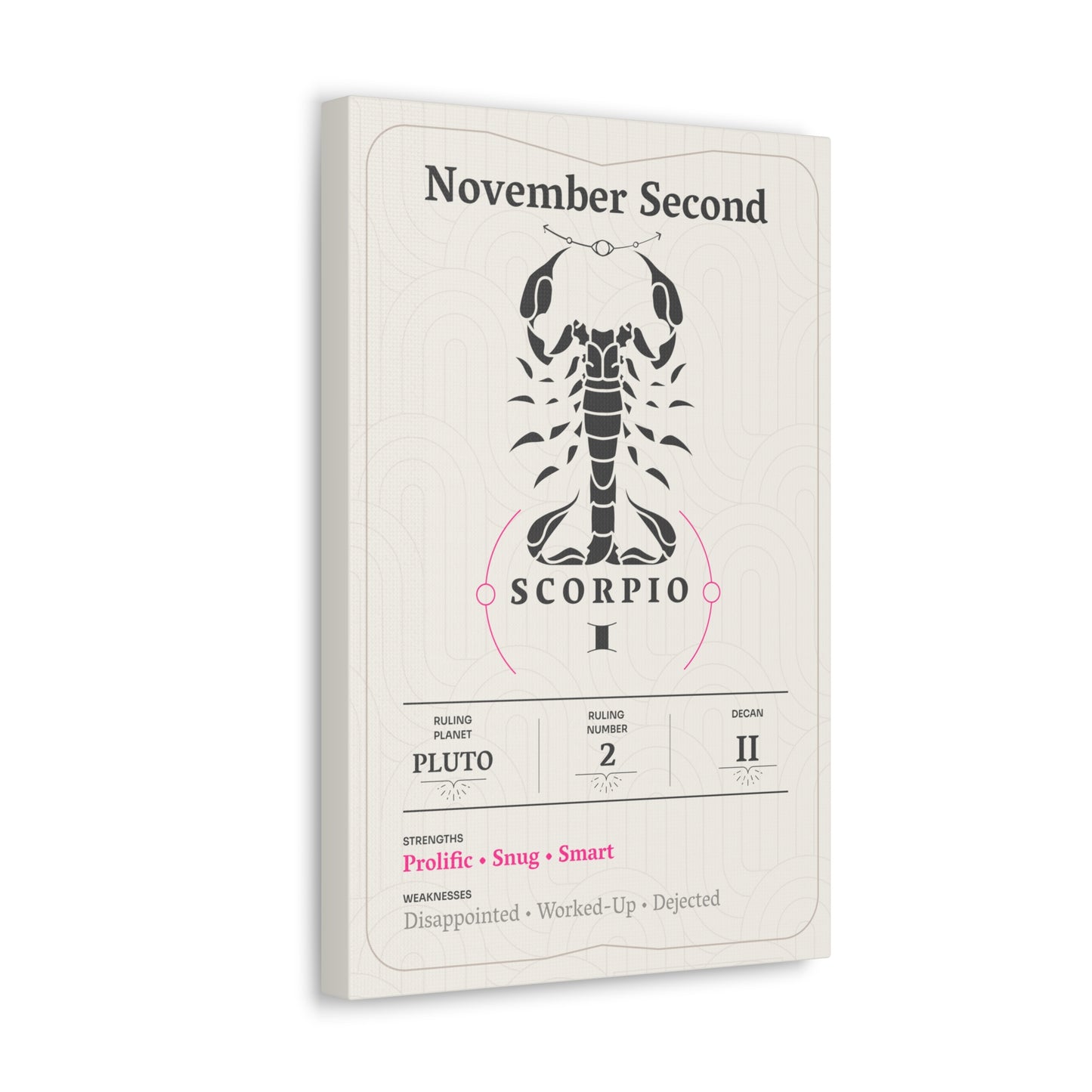 November Second Canvas