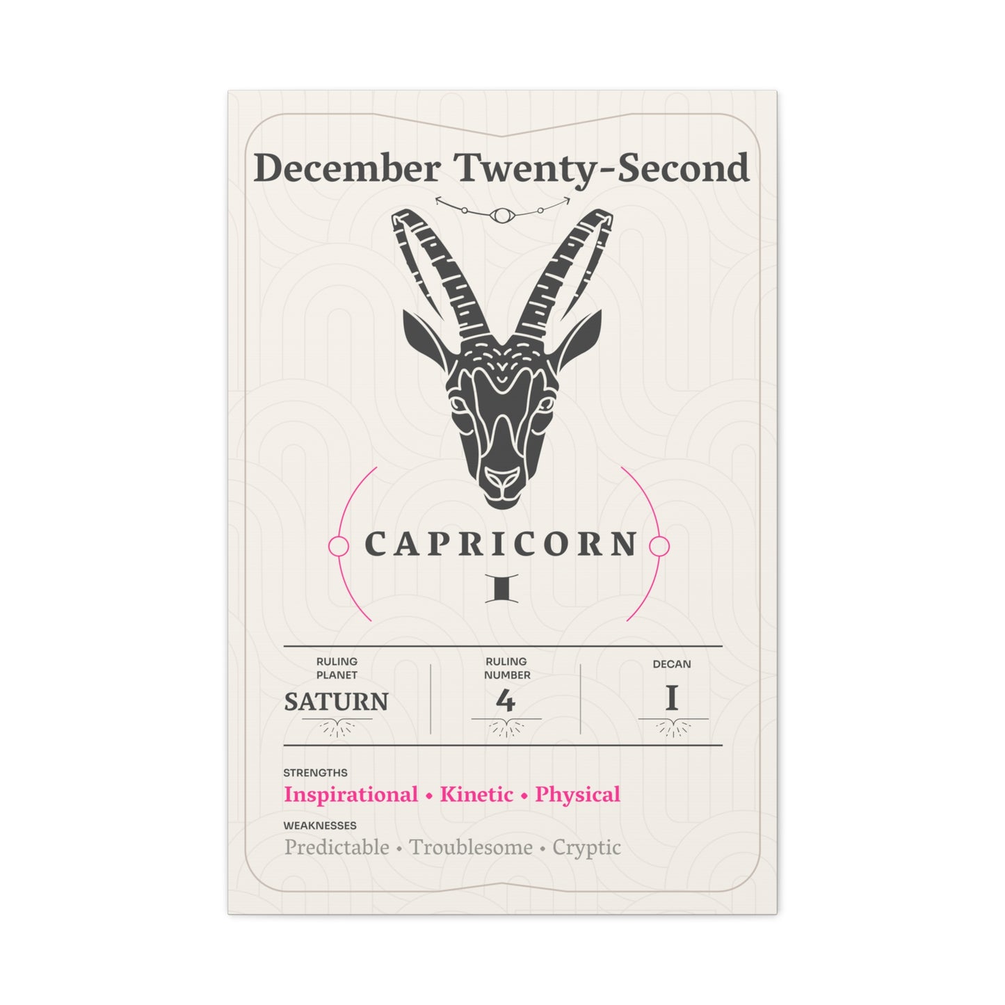 December Twenty-Second Canvas