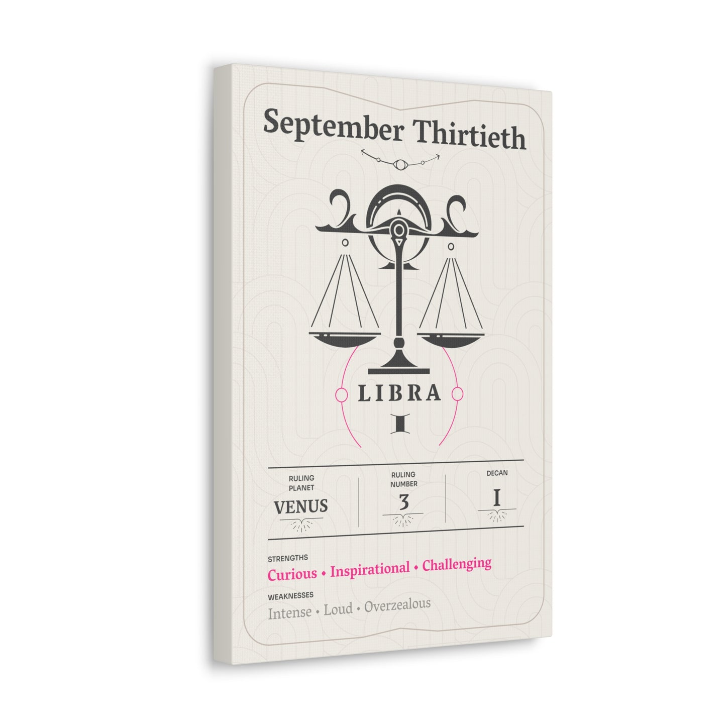 September Thirtieth Canvas