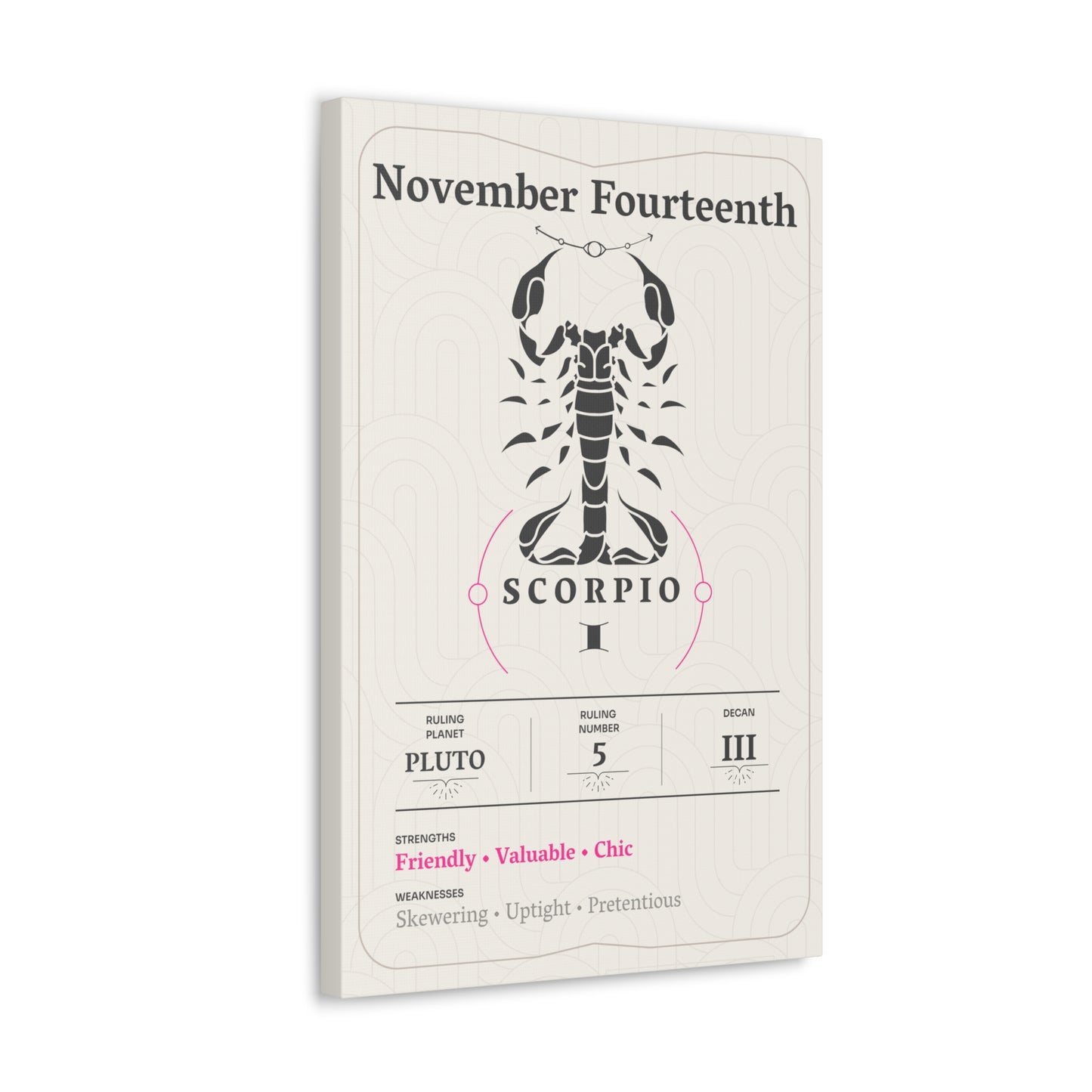 November Fourteenth Canvas