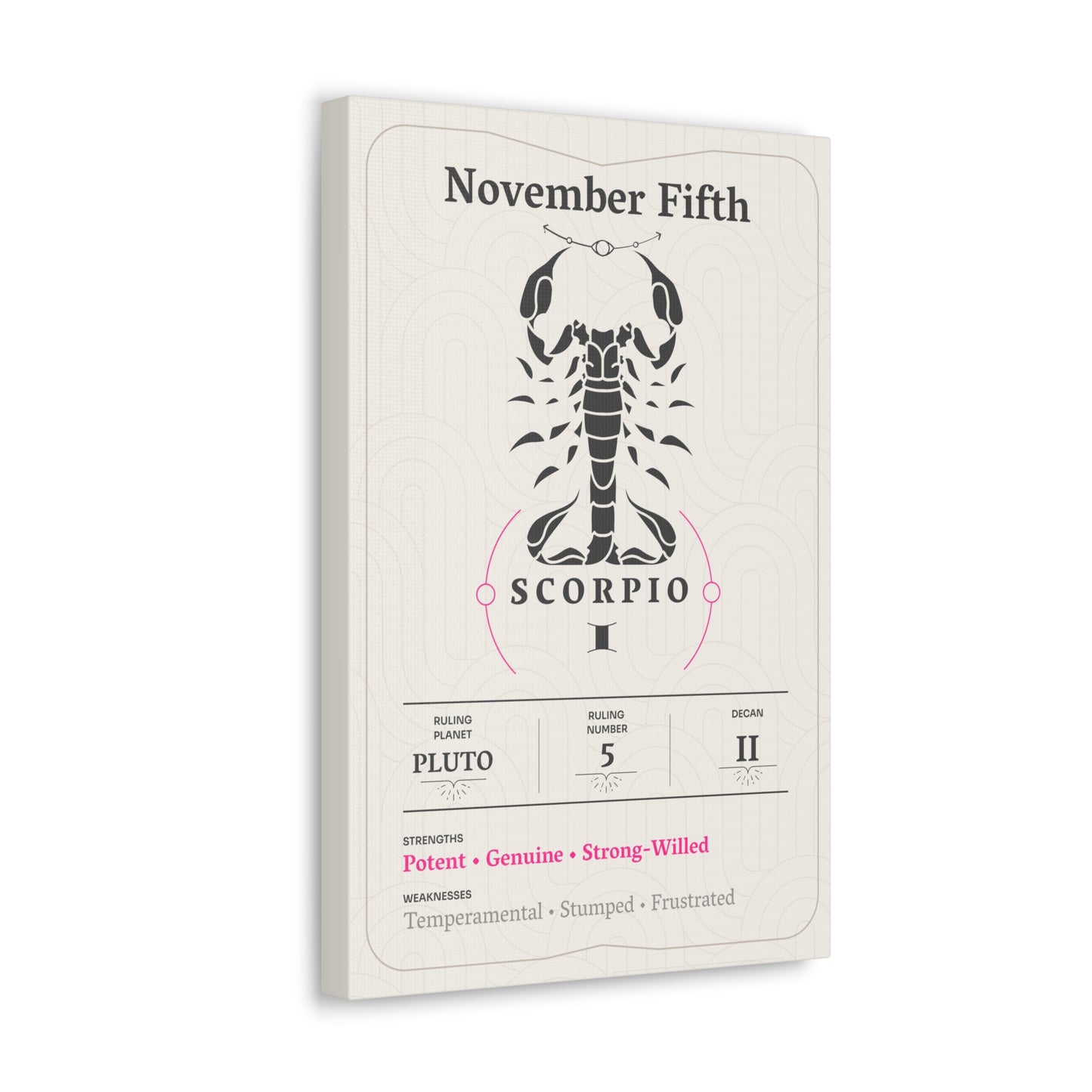 November Fifth Canvas