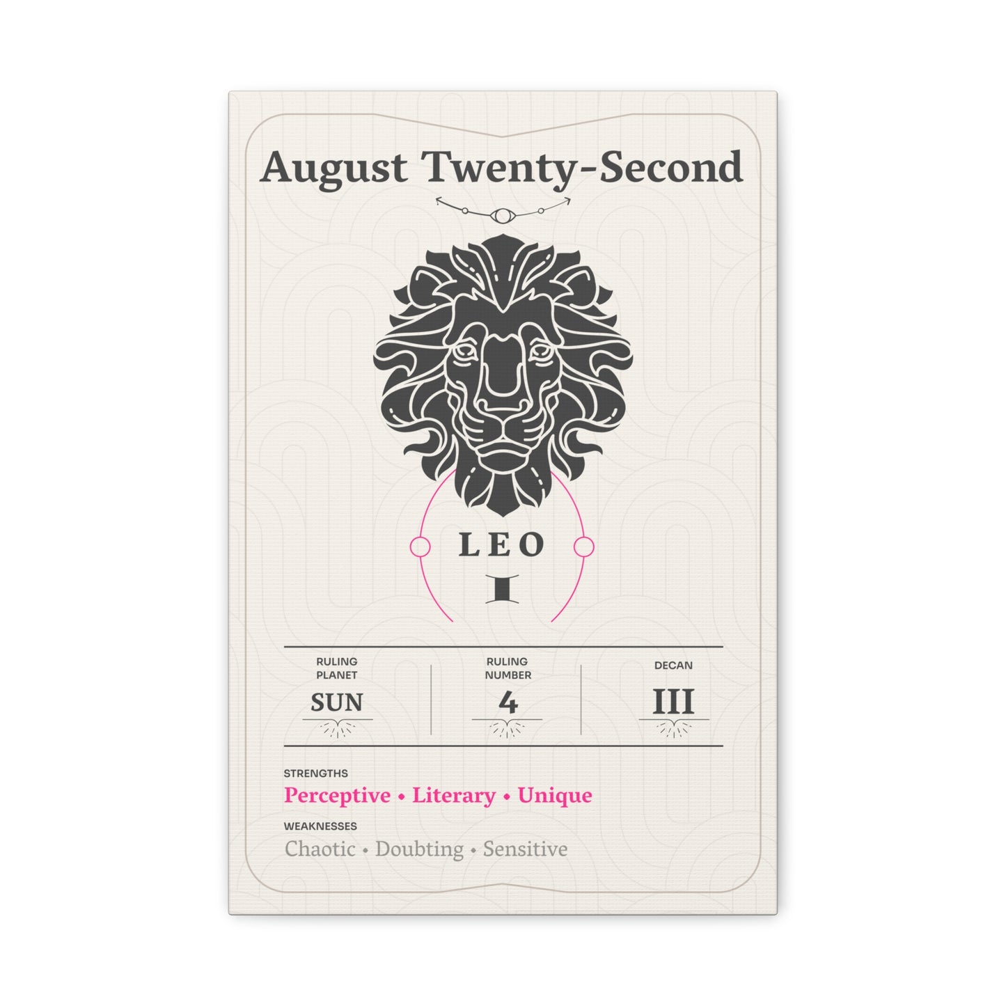 August Twenty-Second Canvas