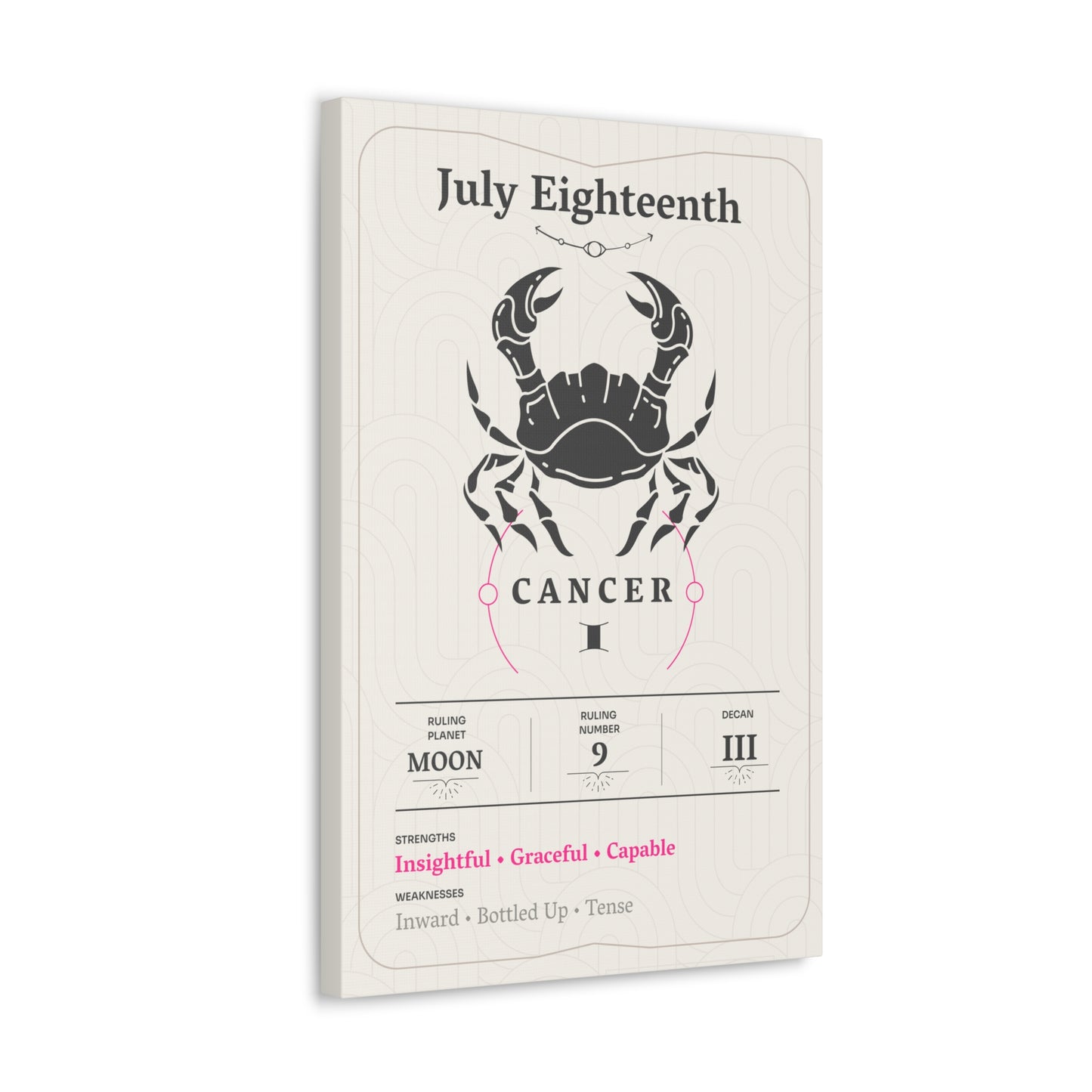July Eighteenth Canvas