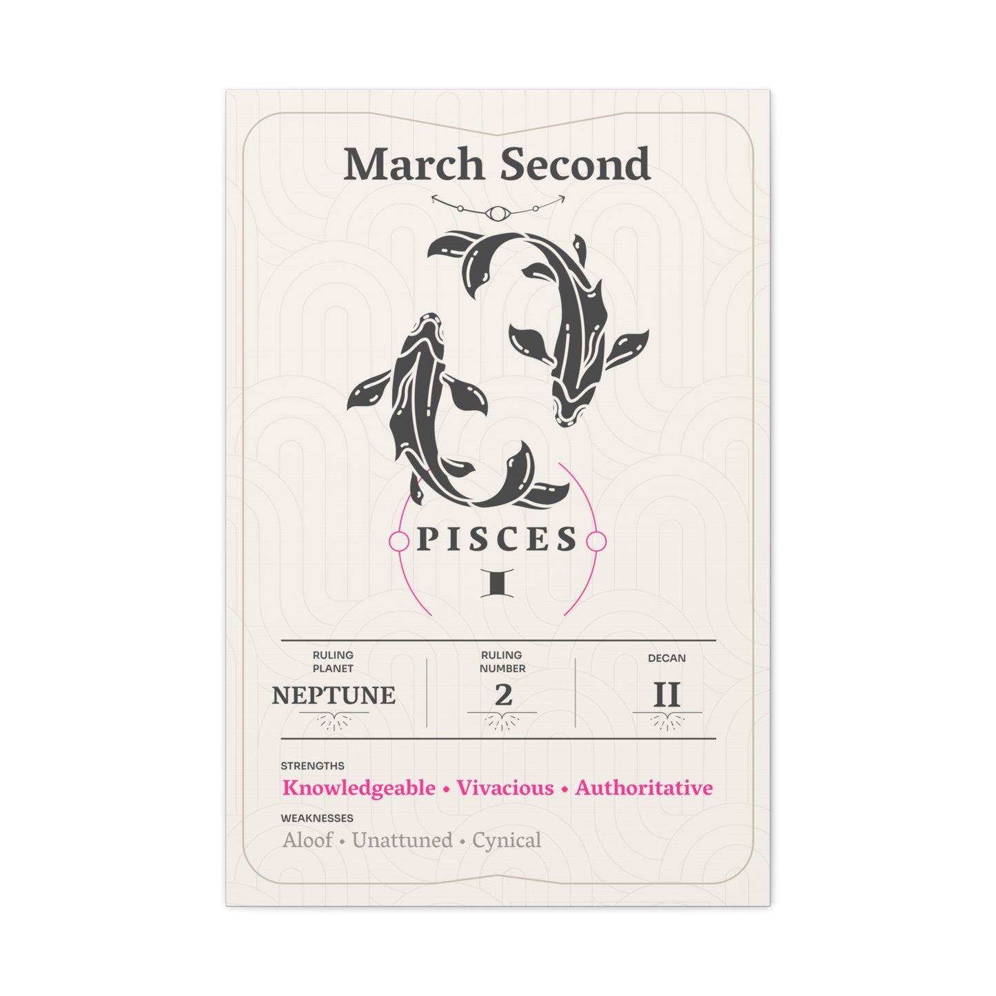 March Second Canvas