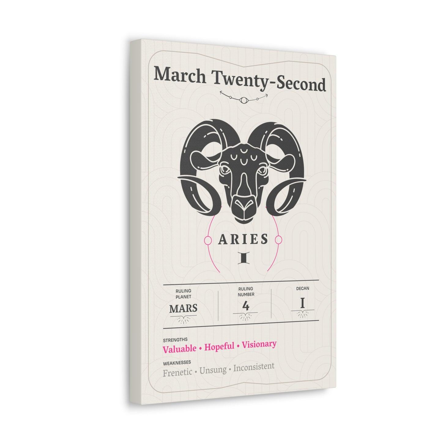 March Twenty-Second Canvas