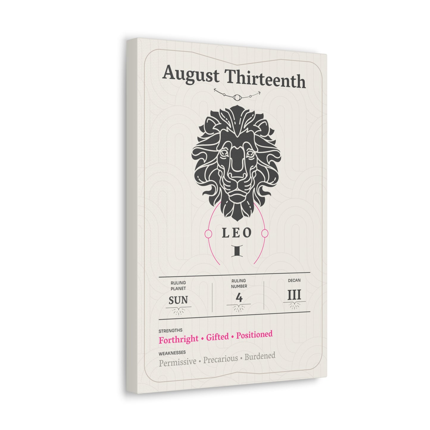 August Thirteenth Canvas