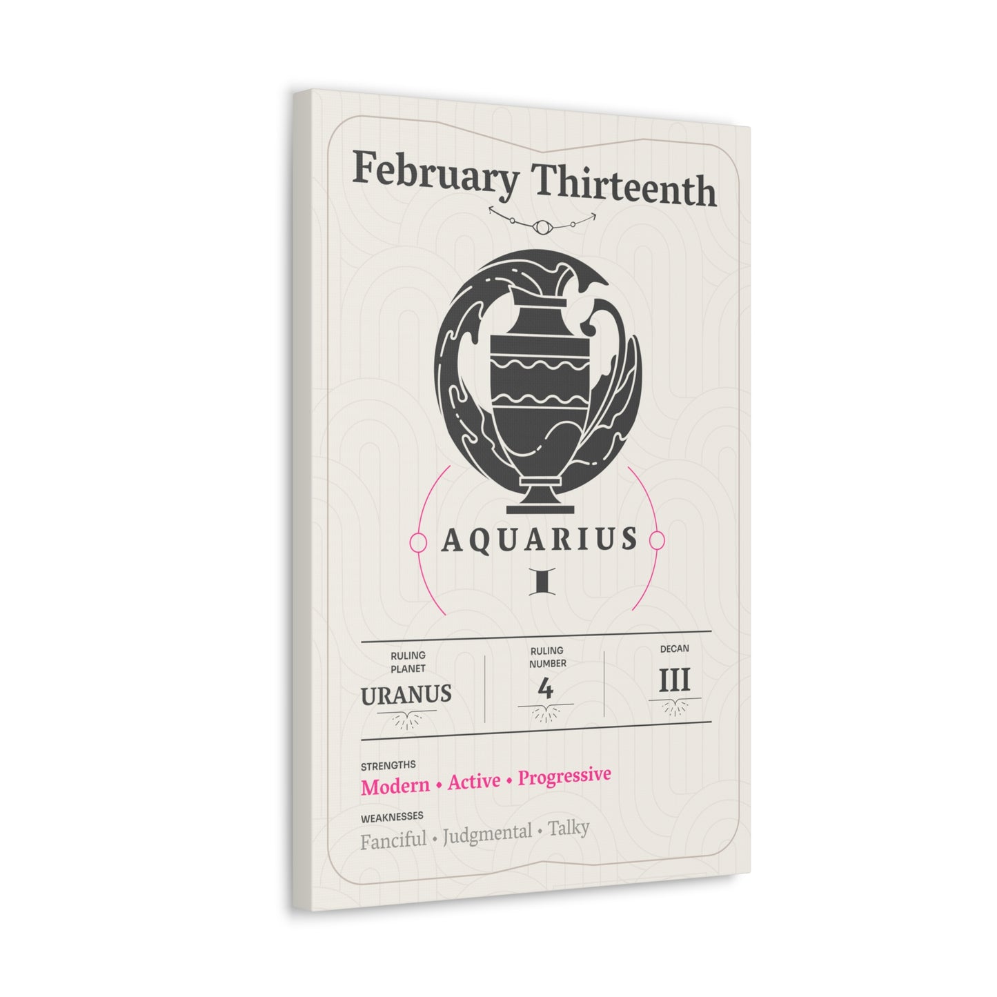 February Thirteenth Canvas