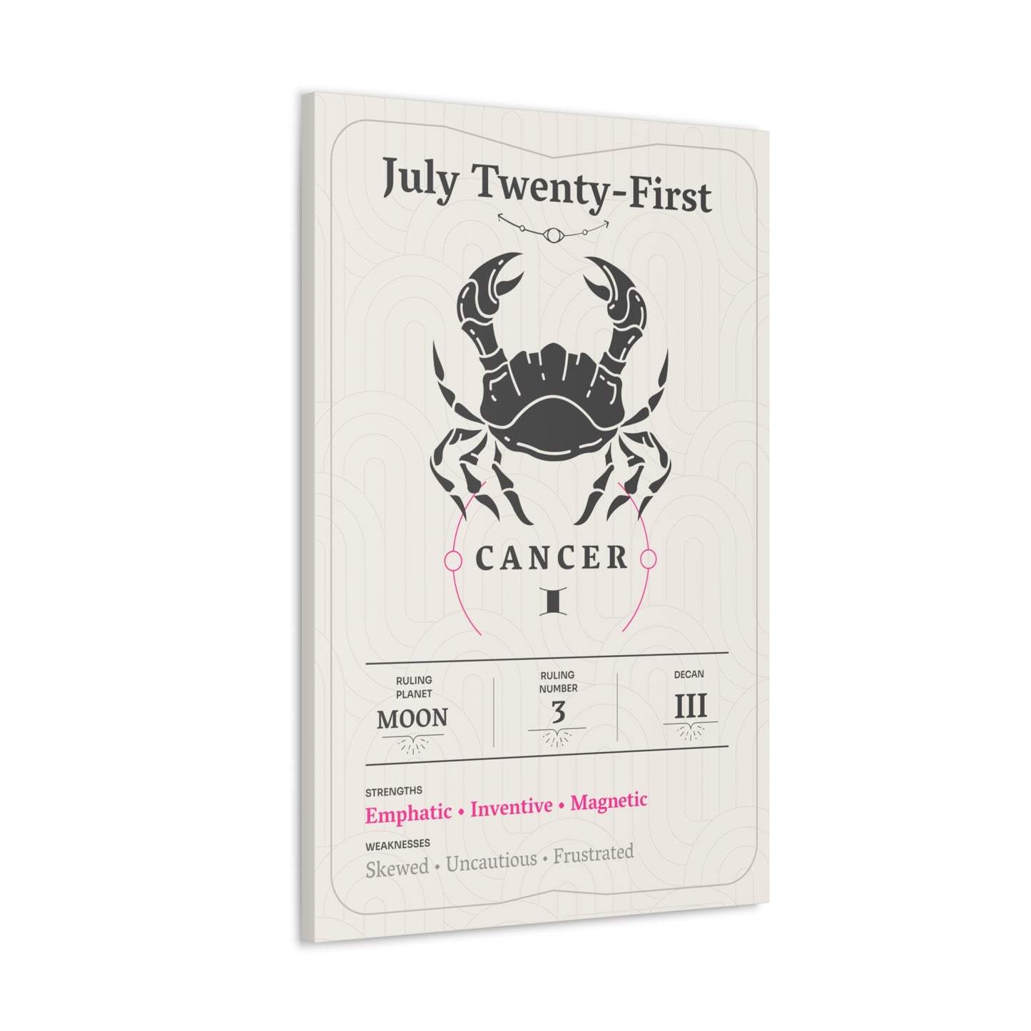 July Twenty-First Canvas