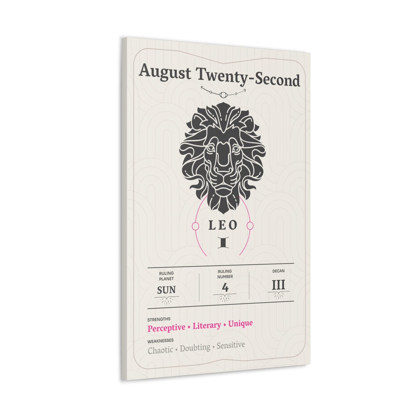 August Twenty-Second Canvas