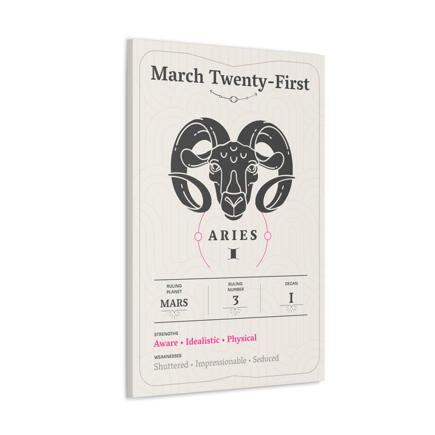 March Twenty-First Canvas