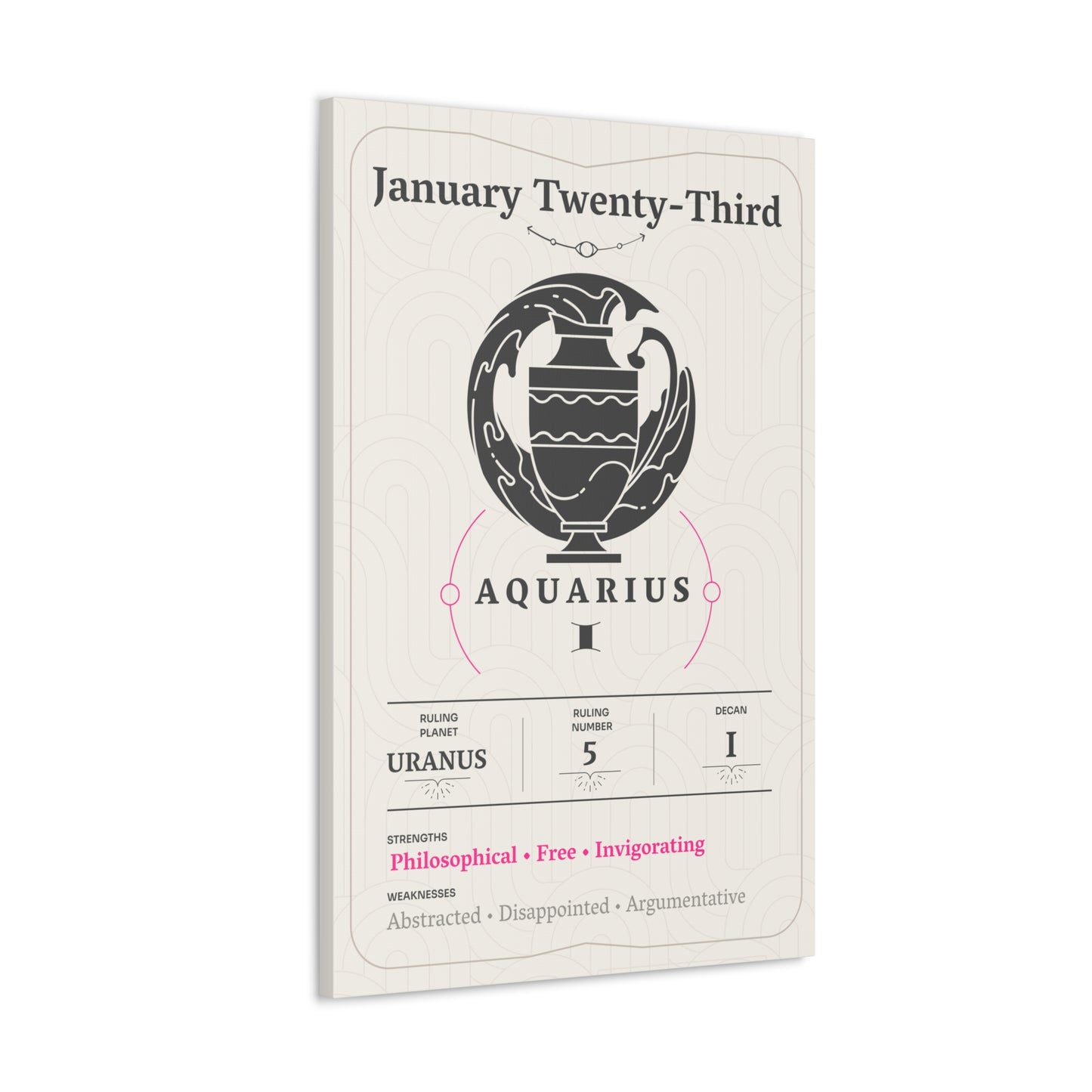 January Twenty-Third Canvas