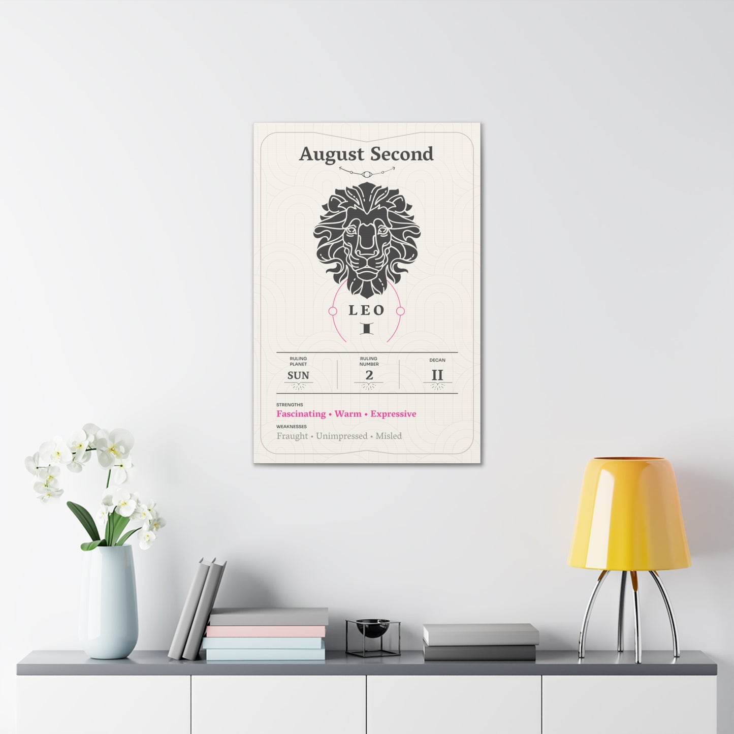 August Second Canvas