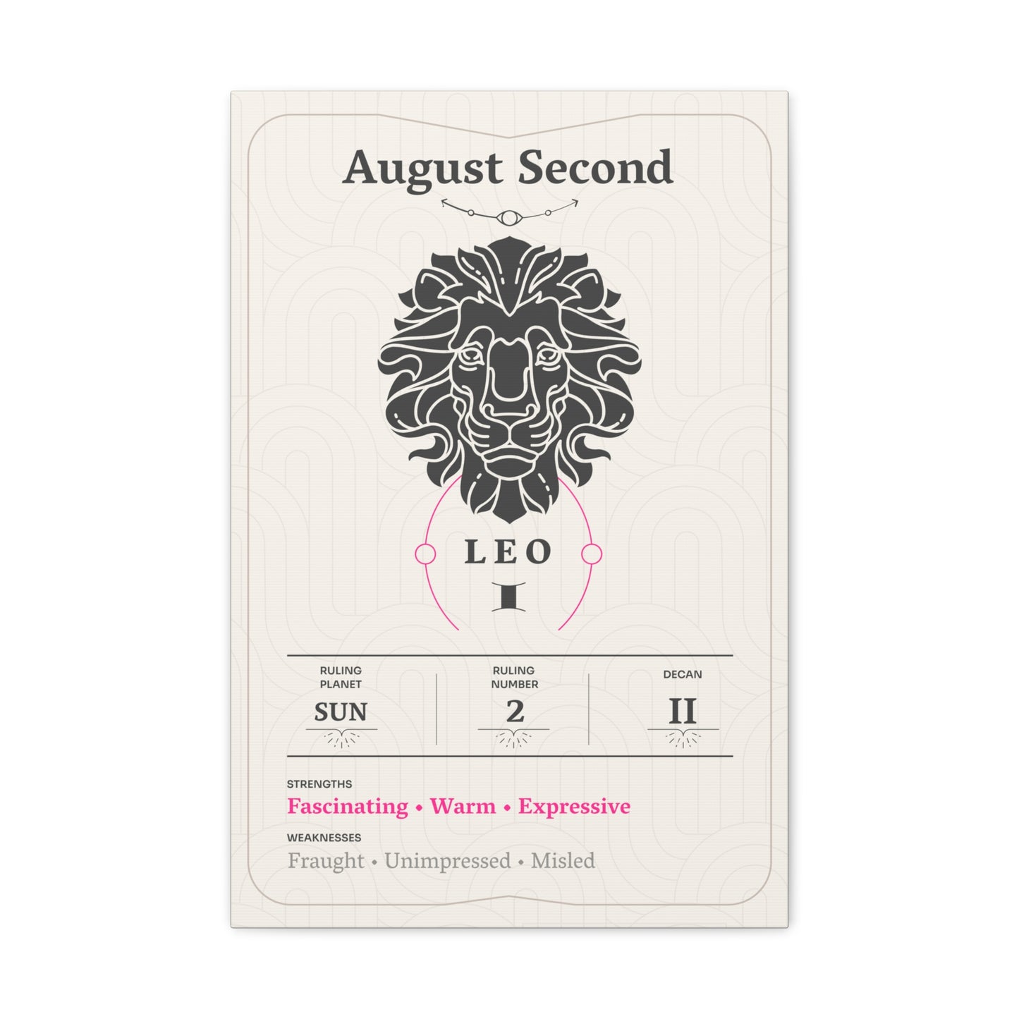 August Second Canvas