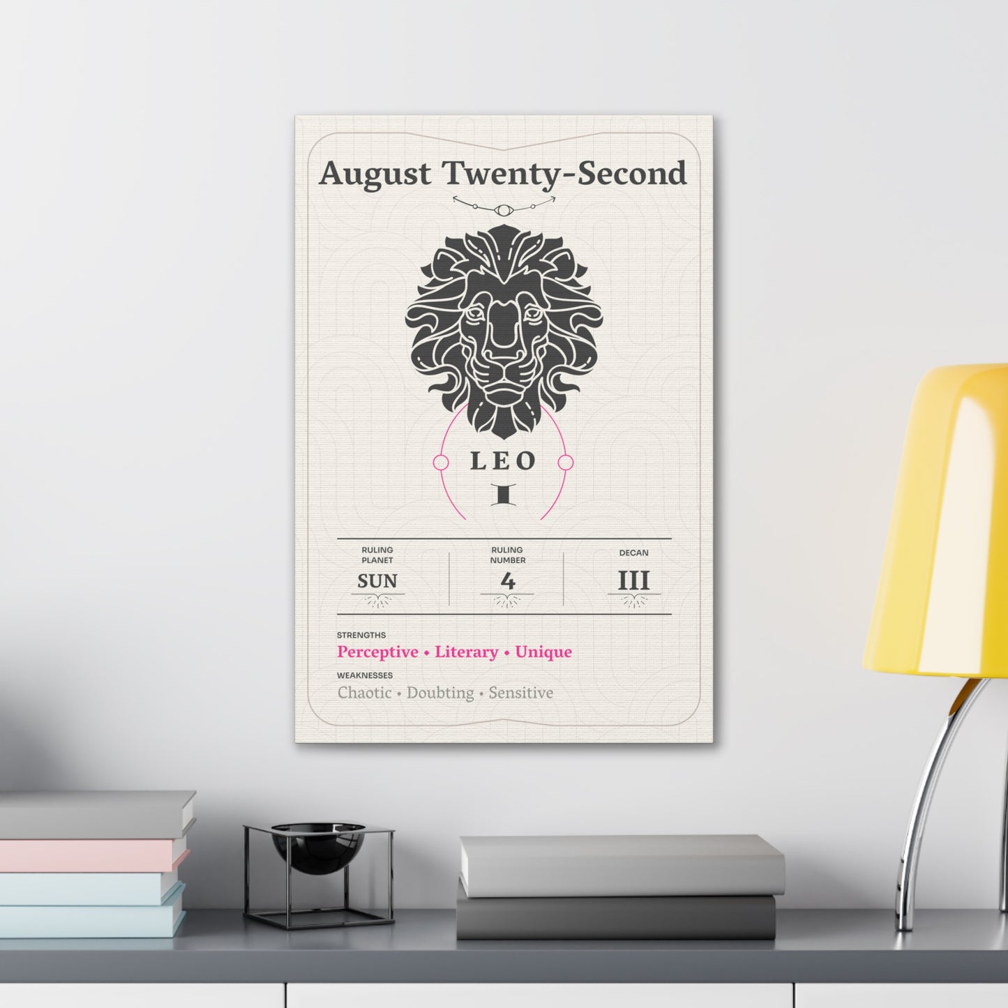 August Twenty-Second Canvas