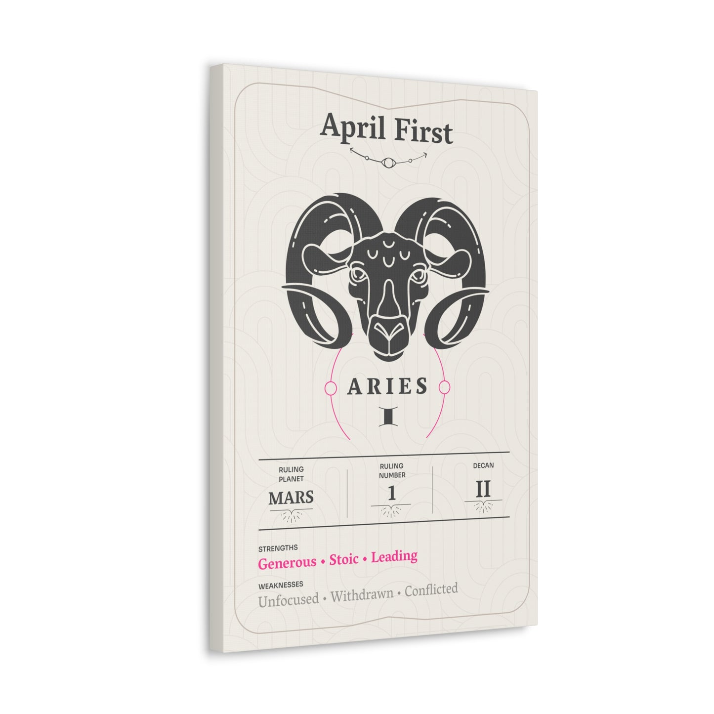 April First Canvas