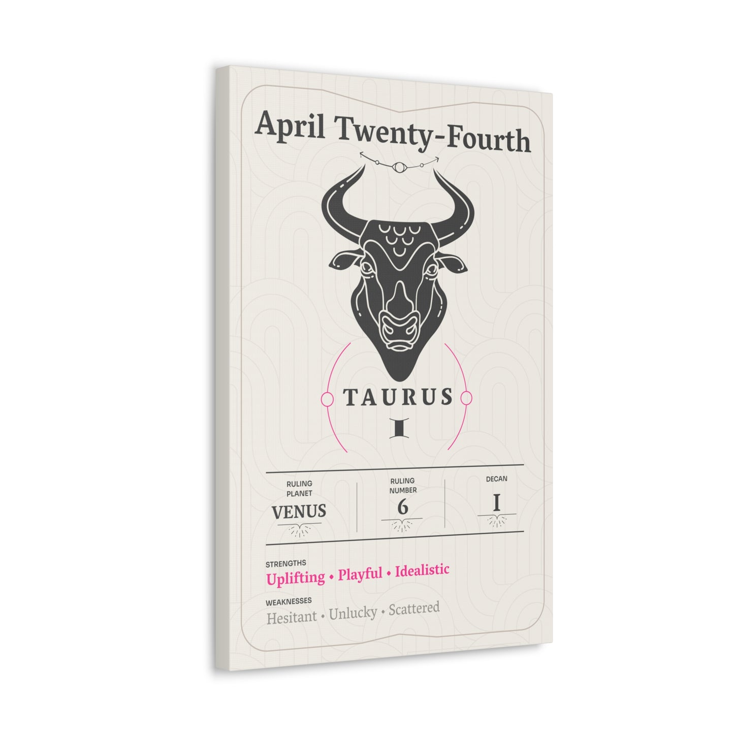 April Twenty-Fourth Canvas