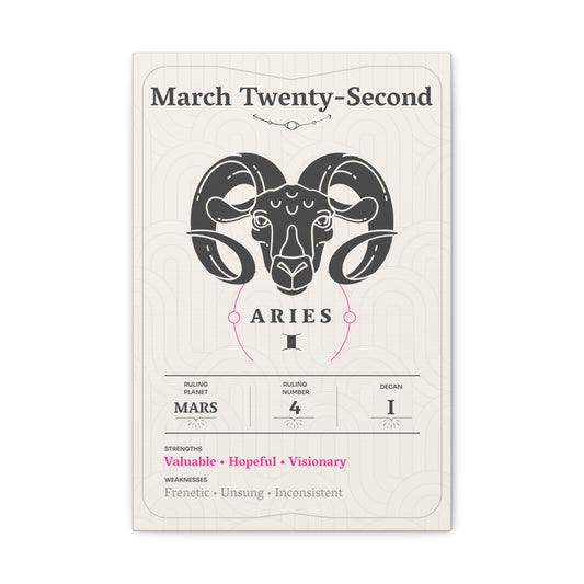 March Twenty-Second Canvas