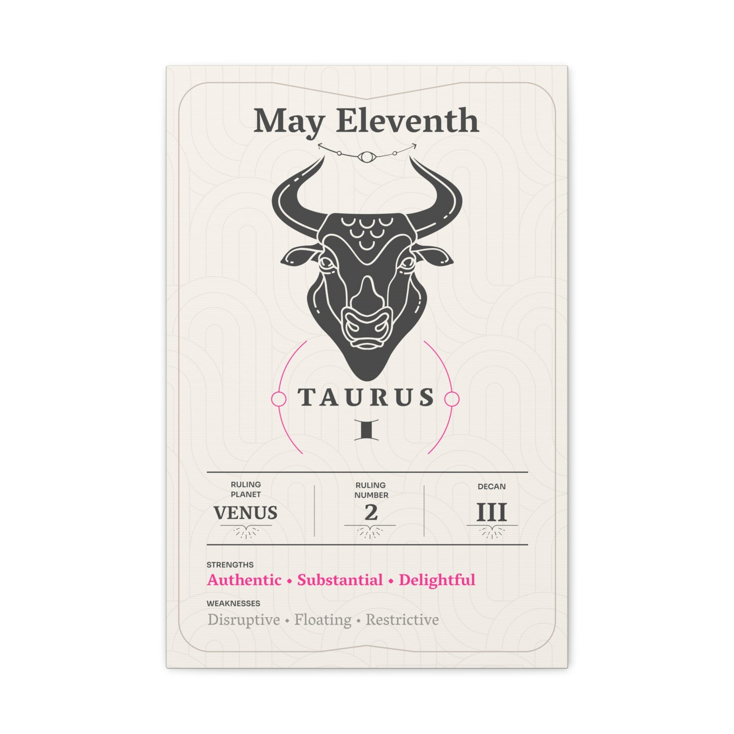 May Eleventh Canvas