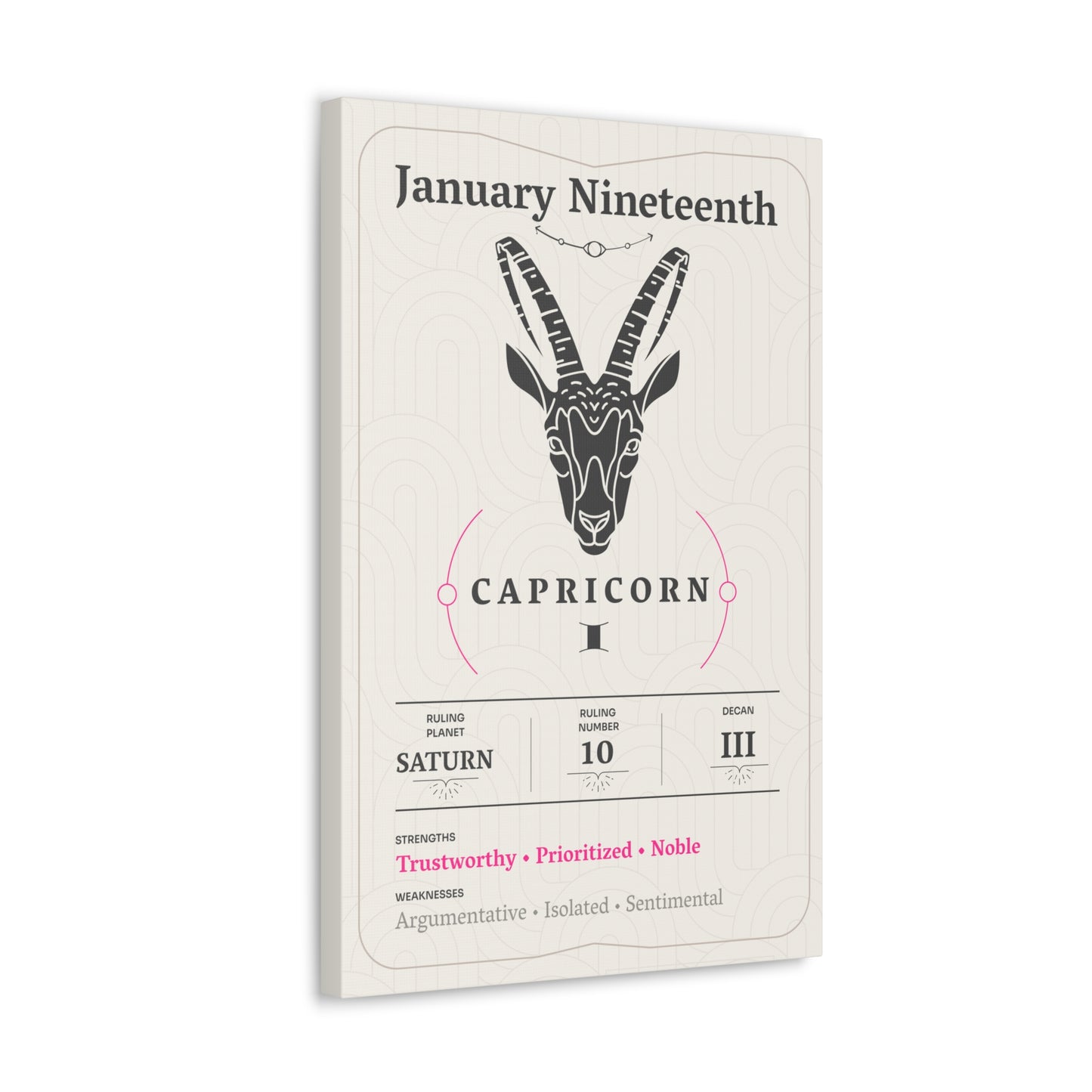 January Nineteenth Canvas